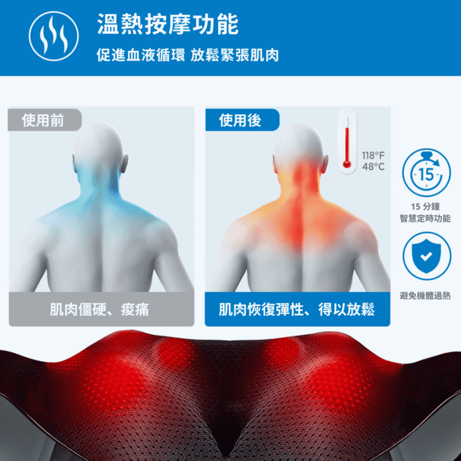 RENPHO 肩頸背按摩器 ( RP-SNM061 ),實際價格以報價為主,U52750038,RENPHO肩頸背按摩器(RP-SNM061),原廠保固,大量採購歡迎洽詢