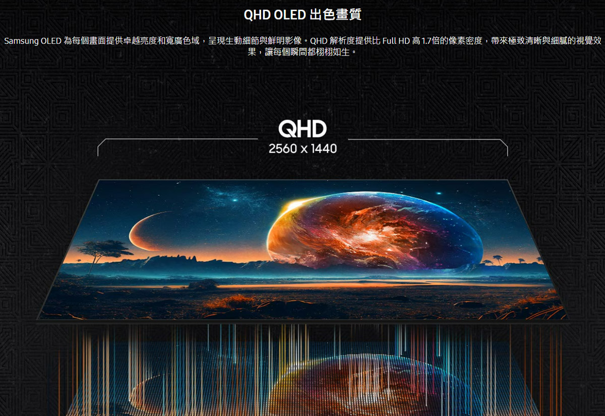 Samsung 27吋 Odyssey OLED G6 平面電競顯示器 G61SD ( LS27DG612SCXZW ),實際價格以報價為主,U52800021,Samsung27吋OdysseyOLEDG6平面電競顯示器G61SD(LS27DG612SCXZW),原廠保固,大量採購歡迎洽詢