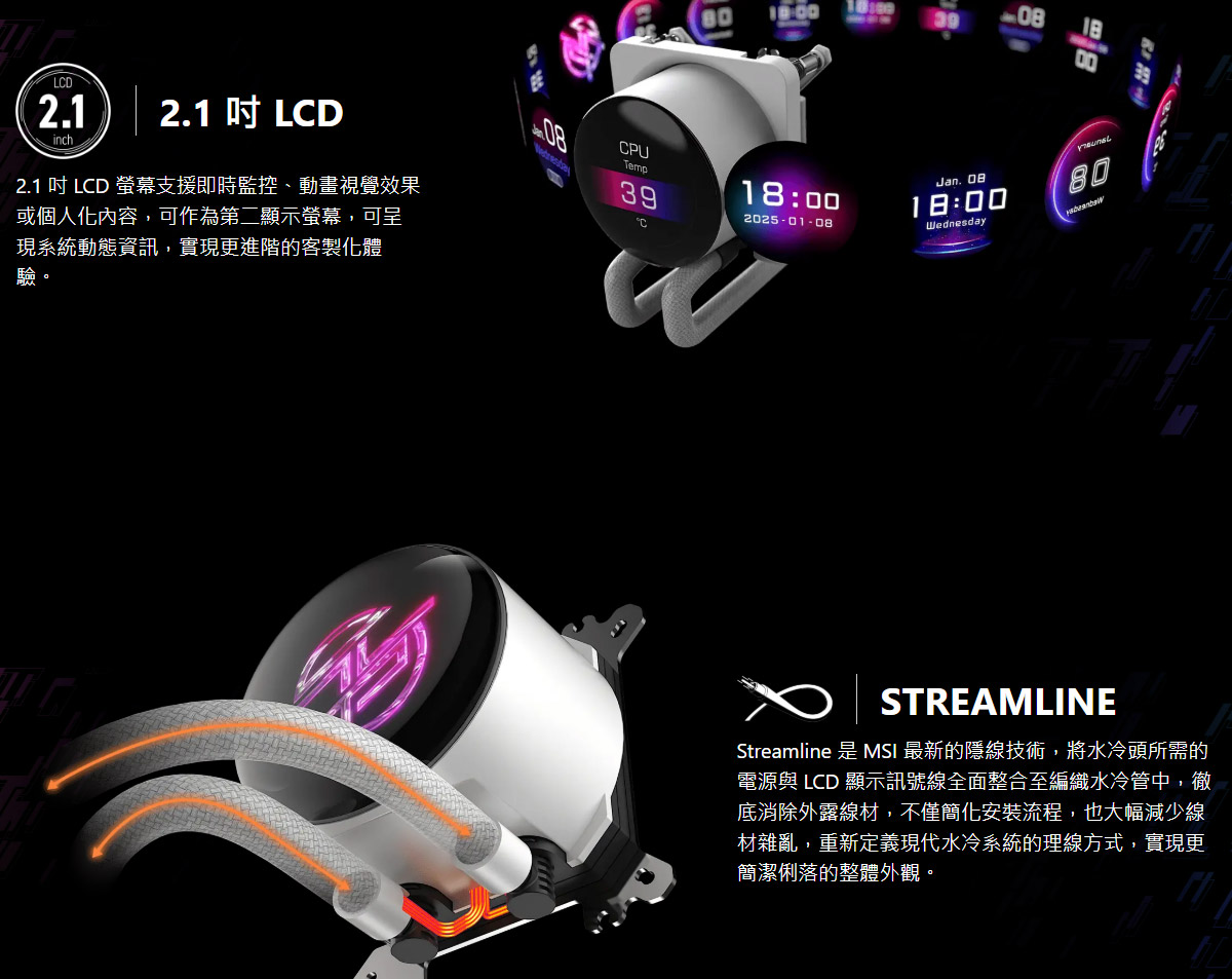 MSI 微星 MPG CORELIQUID P13 360 WHITE  水冷風扇