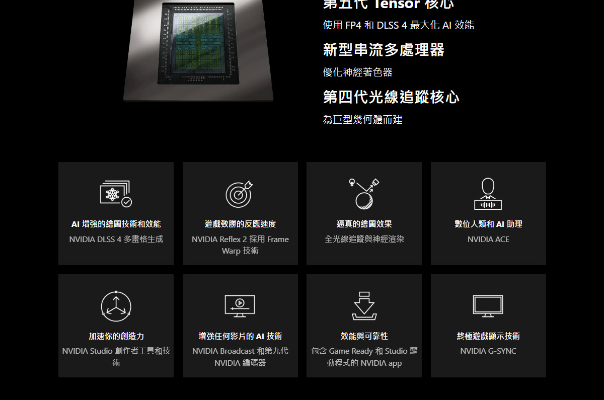 MSI 微星 RTX 5060 8G VENTUS 3X OC 顯示卡