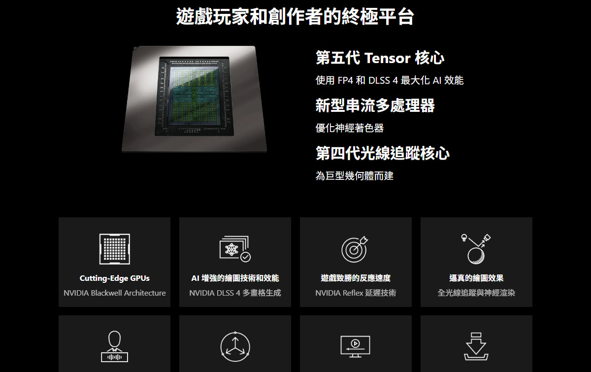 MSI 微星 RTX 5050 8G VENTUS 2X OC 顯示卡