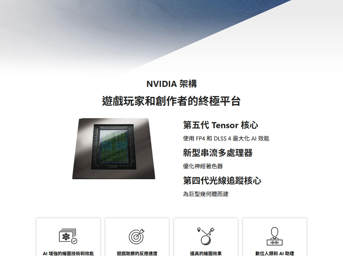 MSI 微星 RTX 5060 Ti 8G GAMING TRIO OC WHITE 顯示卡,U52940031,MSI微星RTX5060Ti8GGAMINGTRIOOCWHITE顯示卡,原廠保固,大量採購歡迎洽詢,品質保證