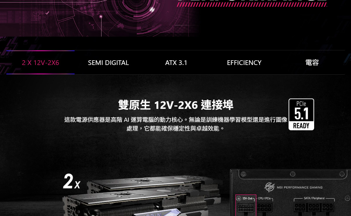 MSI 微星 MPG A1000GS PCIE5 電源供應器 / 金牌,U52940052,MSI微星MPGA1000GSPCIE5電源供應器/金牌,原廠保固,大量採購歡迎洽詢,品質保證