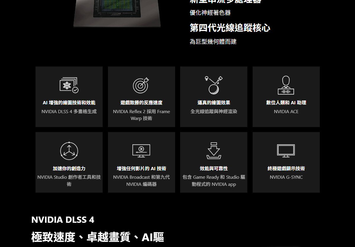 MSI 微星 RTX 5060 Ti 16G VENTUS 2X OC PLUS 顯示卡,U52990009,MSI微星RTX5060Ti16GVENTUS2XOCPLUS顯示卡,原廠保固,大量採購歡迎洽詢,品質保證