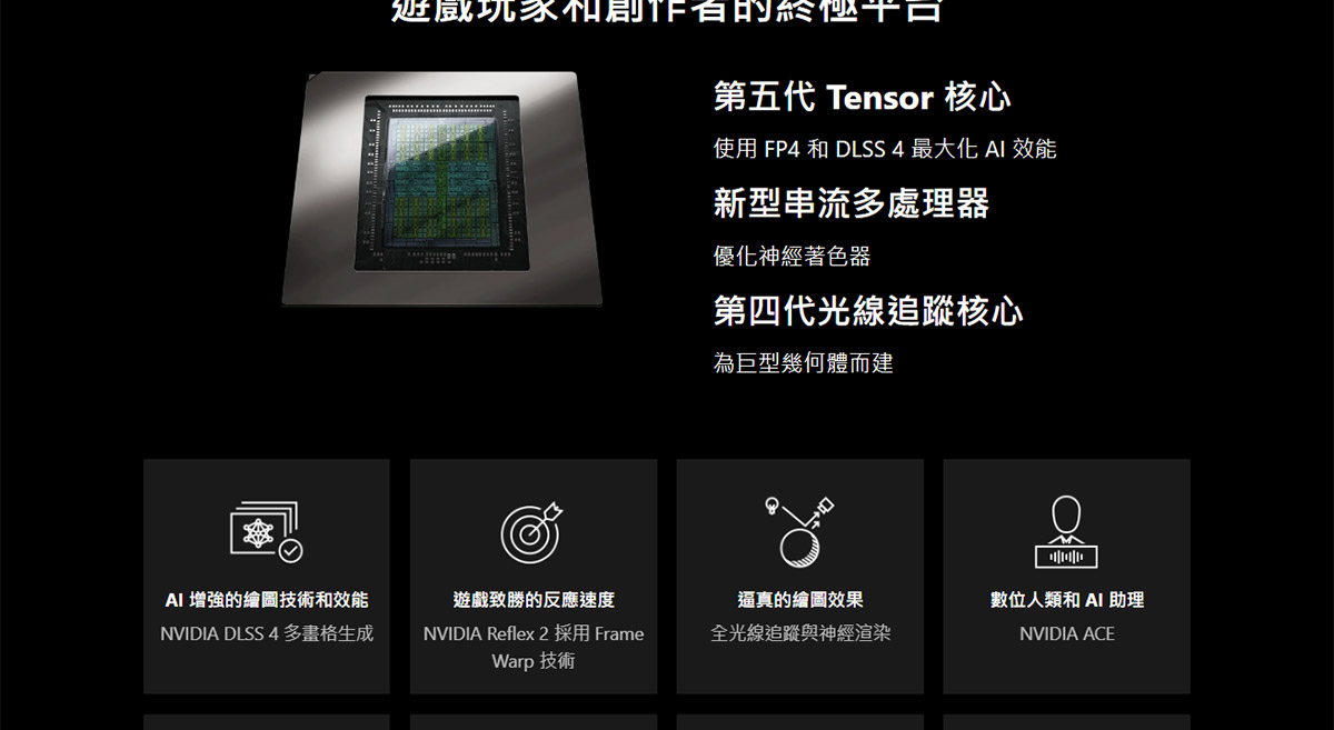 MSI 微星 RTX 5070 12G SHADOW 2X OC 顯示卡