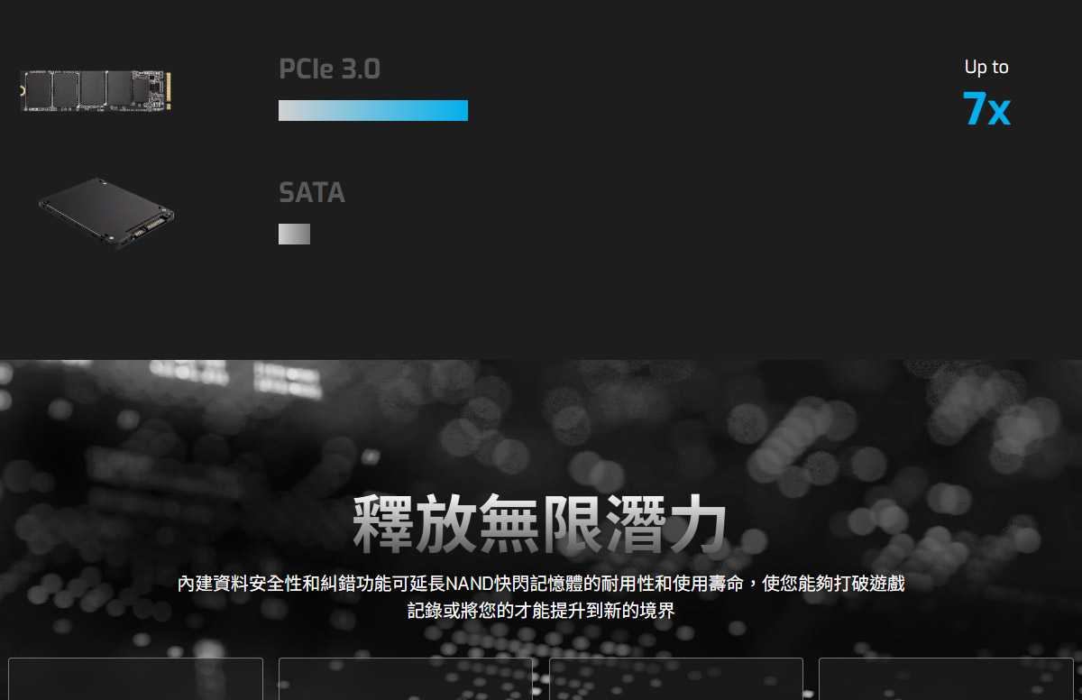 MSI 微星SPATIUM M560 2TB PCIe 5.0 NVMe M.2 SSD,U53380002,MSI微星SPATIUMM5602TBPCIe5.0NVMeM.2SSD,原廠保固,大量採購歡迎洽詢,品質保證
