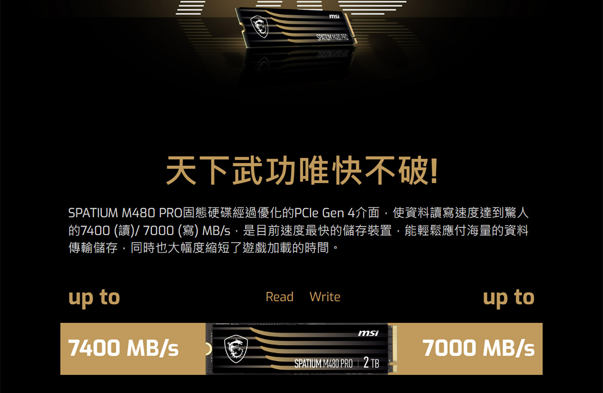 MSI 微星 MSI SPATIUM M480PRO PCIe4.0 NVMe M.2 2T 固態硬碟,U53380017,MSI微星MSISPATIUMM480PROPCIe4.0NVMeM.22T固態硬碟,原廠保固,大量採購歡迎洽詢,品質保證