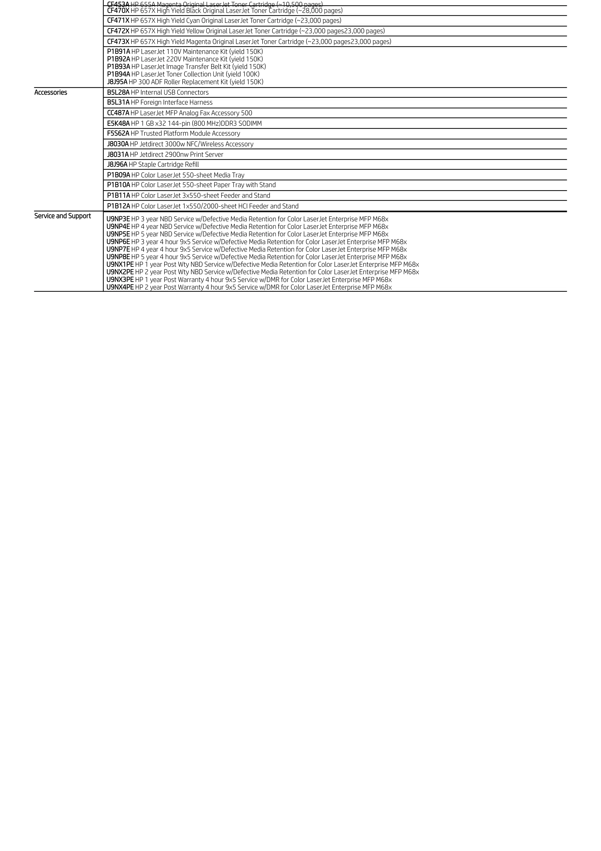 HP 惠普 Color LaserJet Enterprise M681dh 雙面列印彩色雷射多功能事務機 (J8A10A)