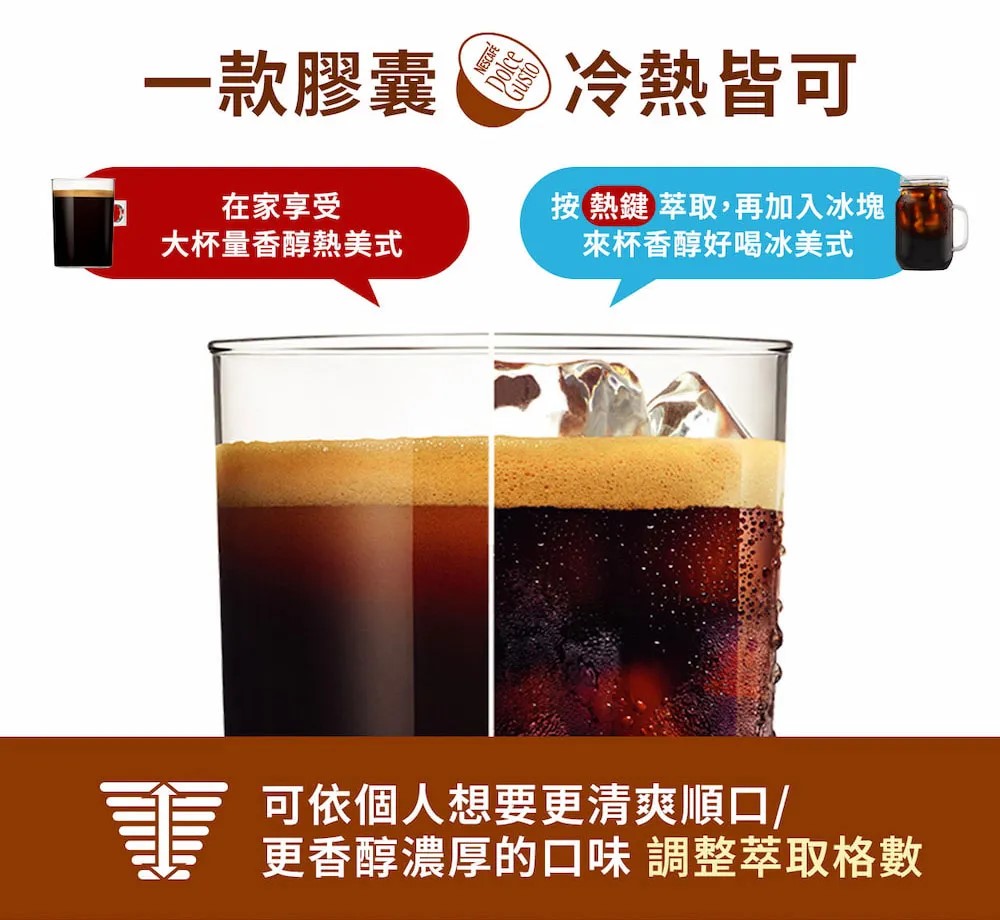 Nescafe 雀巢 Dolce Gusto Kitkat 經典可可歐蕾膠囊16顆入,實際價格以報價為主,U60980011,Nescafe雀巢DolceGustoKitkat經典可可歐蕾膠囊16顆入,大量採購歡迎洽詢,快速沖泡