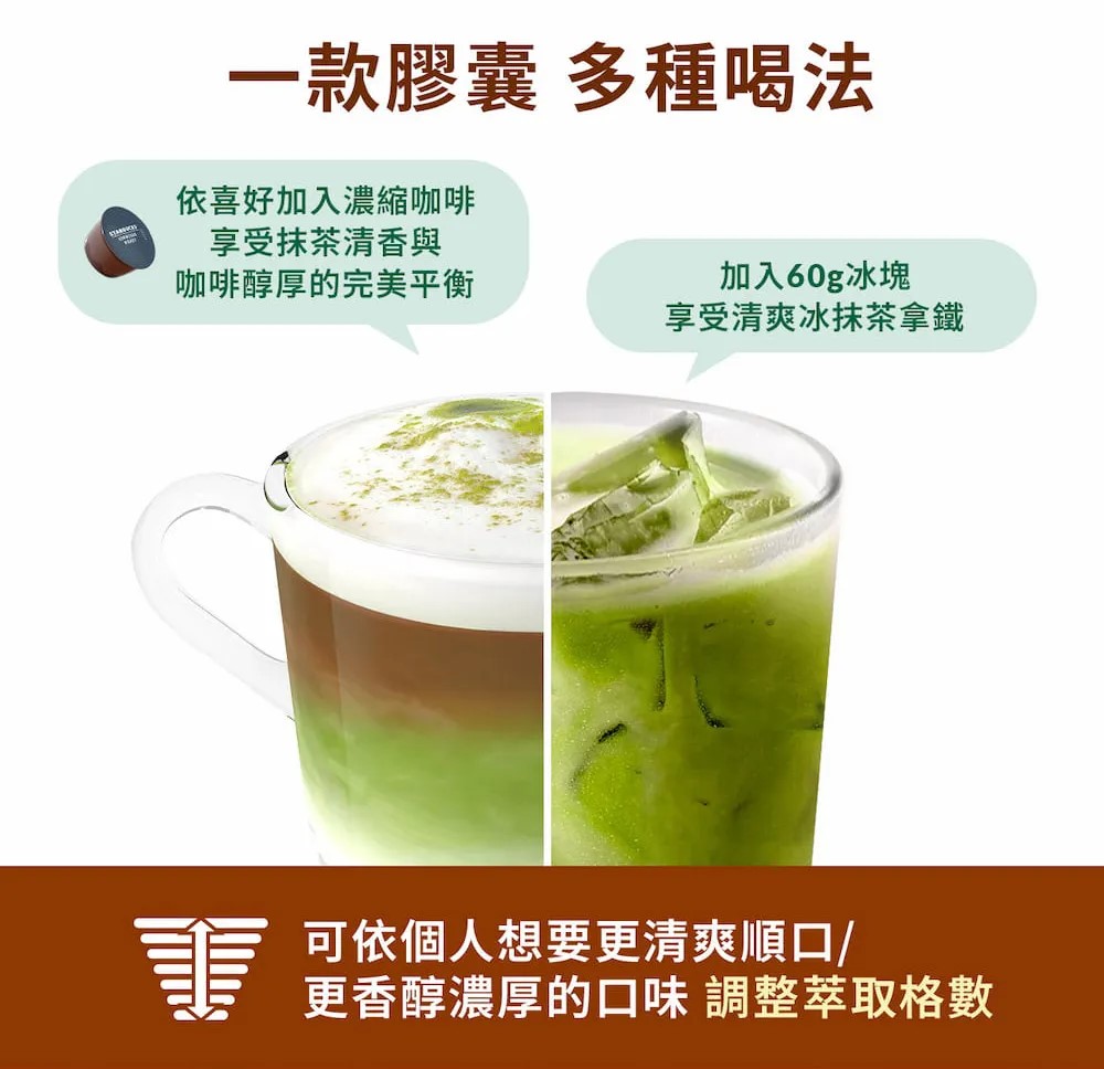 Nescafe 雀巢 Dolce Gusto 星巴克抹茶拿鐵膠囊12顆入,實際價格以報價為主,U60980012,Nescafe雀巢DolceGusto星巴克抹茶拿鐵膠囊12顆入,大量採購歡迎洽詢,快速沖泡