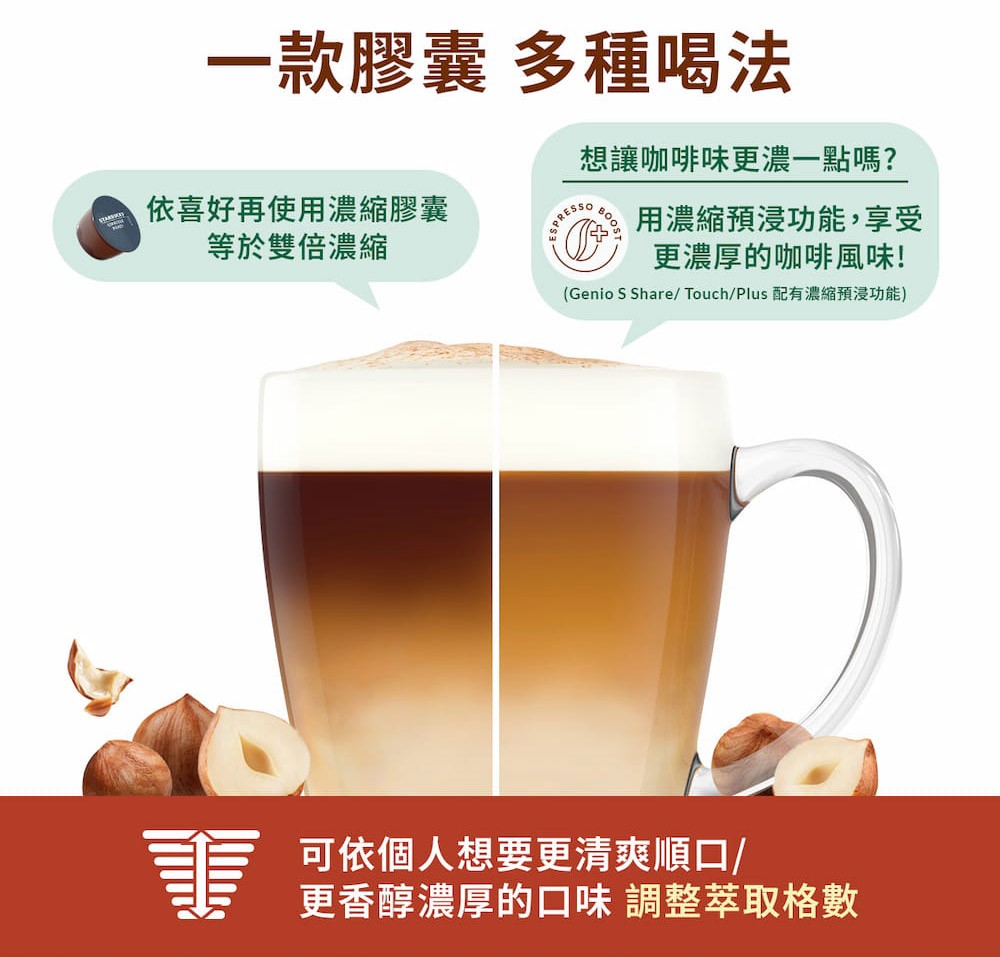 Nescafe 雀巢 Dolce Gusto 星巴克榛果風味拿鐵咖啡膠囊12顆入,實際價格以報價為主,U60980013,Nescafe雀巢DolceGusto星巴克榛果風味拿鐵咖啡膠囊12顆入,大量採購歡迎洽詢,快速沖泡