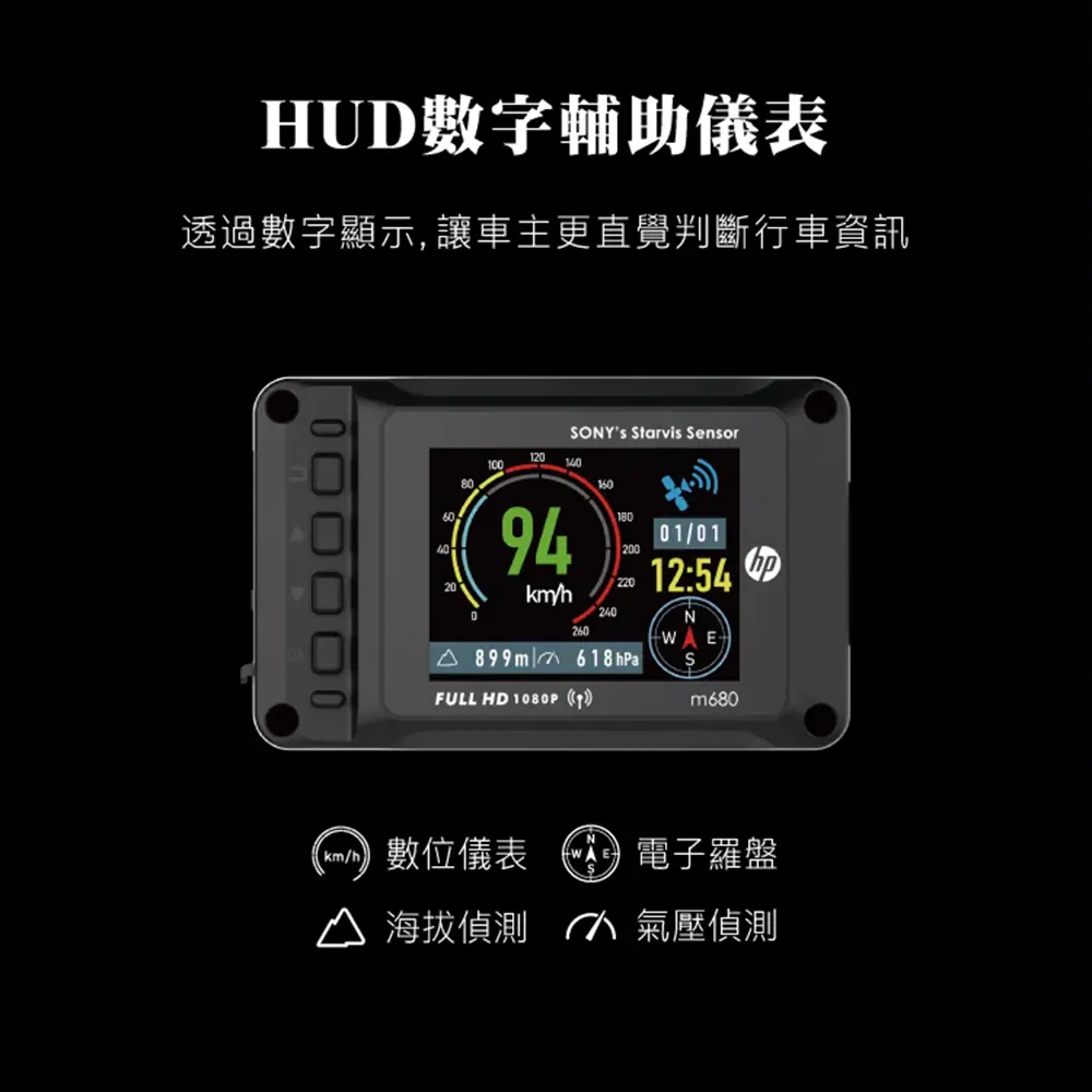 HP 惠普 Moto Cam M680 前後Sony 1080p GPS 機車行車記錄器,實際價格以報價為主,M680,HP惠普MotoCamM680前後Sony1080pGPS機車行車記錄器,停車監控,大量採購歡迎洽詢