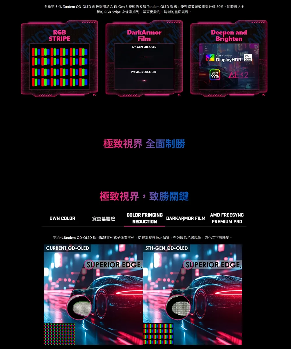 MSI 微星MPG 341CQR QD-OLED X36 第五代QD-OLED電競螢幕,U62250004,MSI微星MPG341CQRQD-OLEDX36第五代QD-OLED電競螢幕,原廠保固,大量採購歡迎洽詢,品質保證