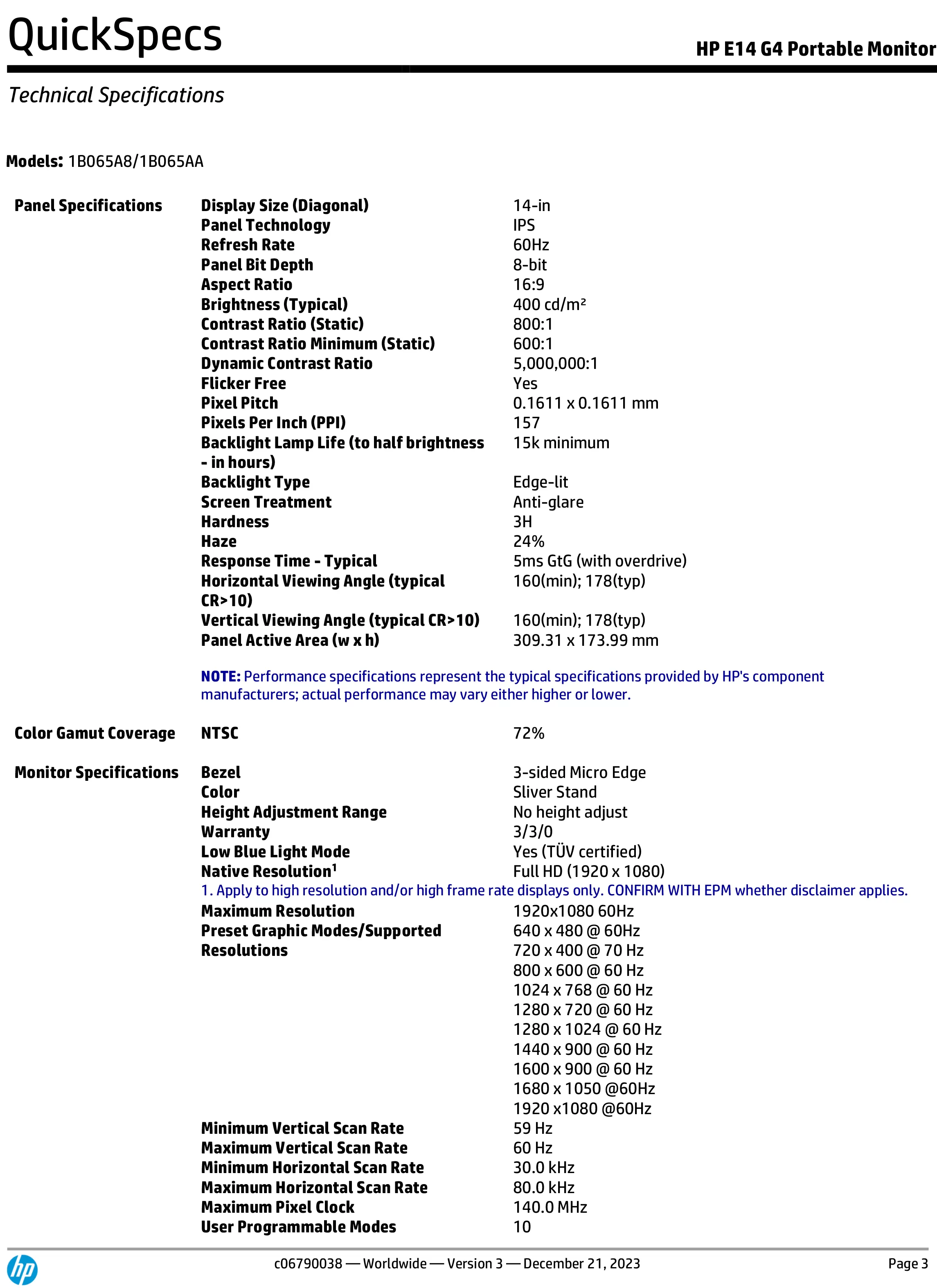 HP 惠普 E14 G4 可攜式顯示器(1B065AA)