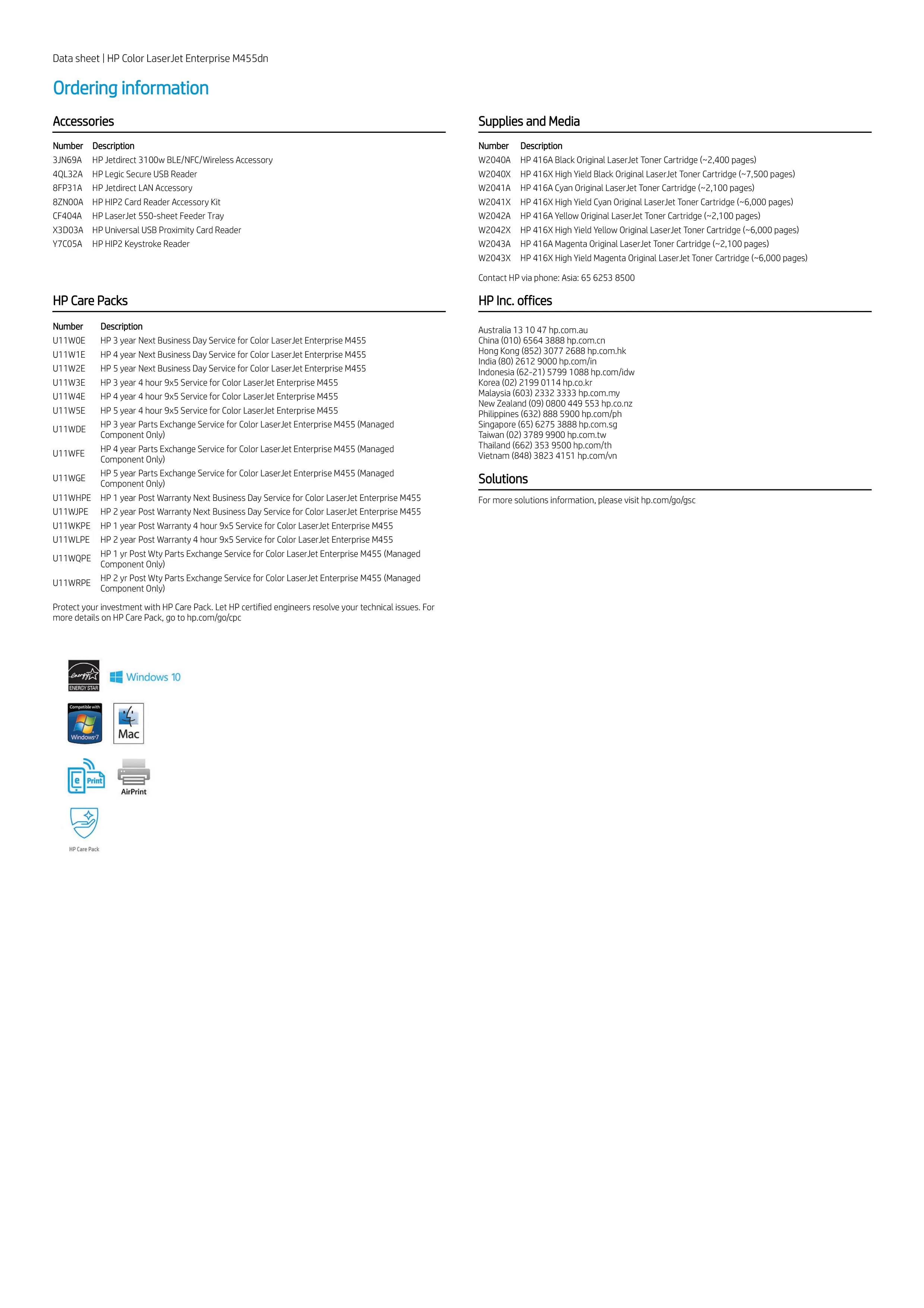 HP 惠普 Color LaserJet Enterprise M455dn A3 彩色雷射印表機 (3PZ95AR)