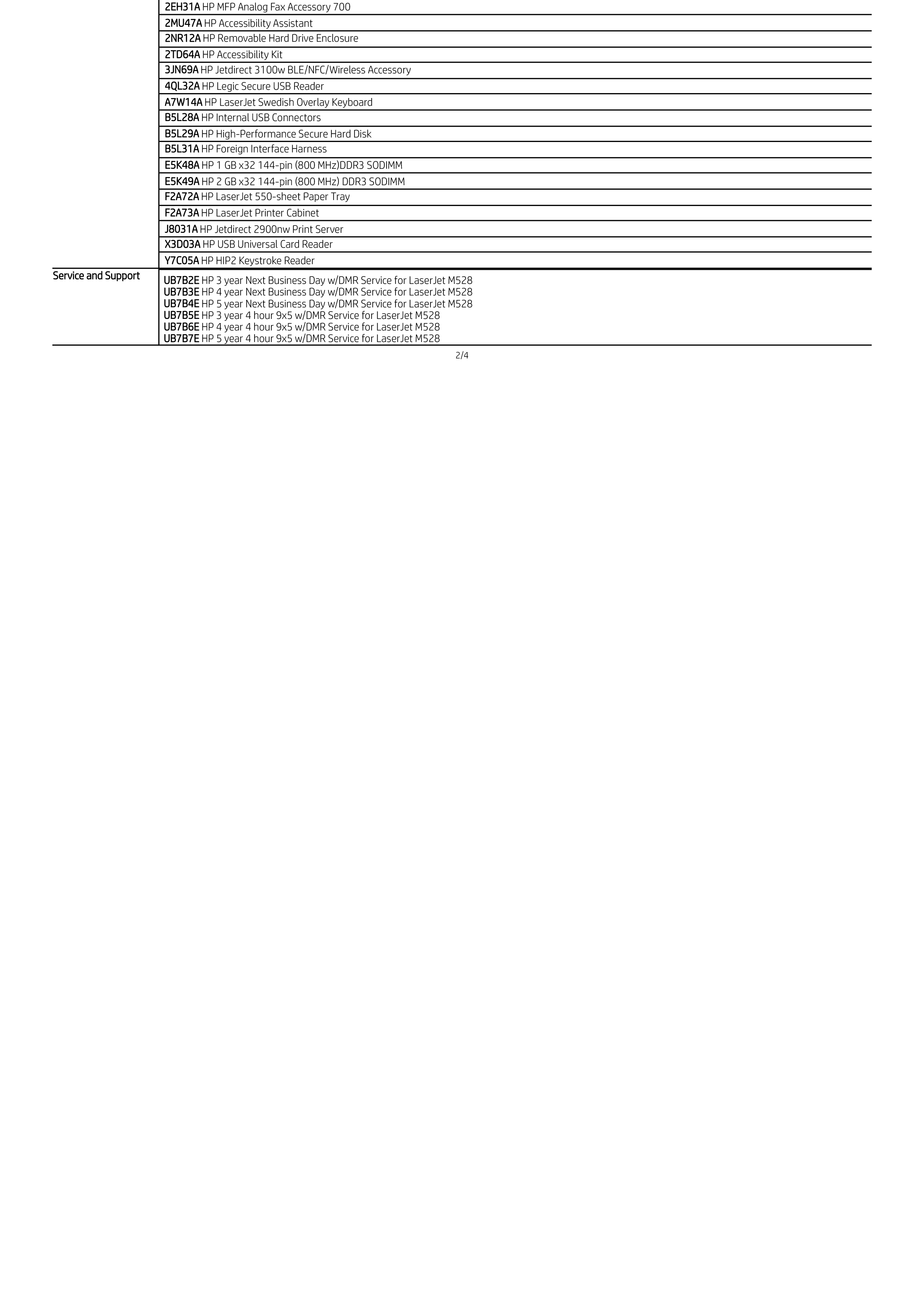 HP 惠普 LaserJet Enterprise MFP M528f 8吋觸控螢幕 雷射多功能事務機 (1PV65A)