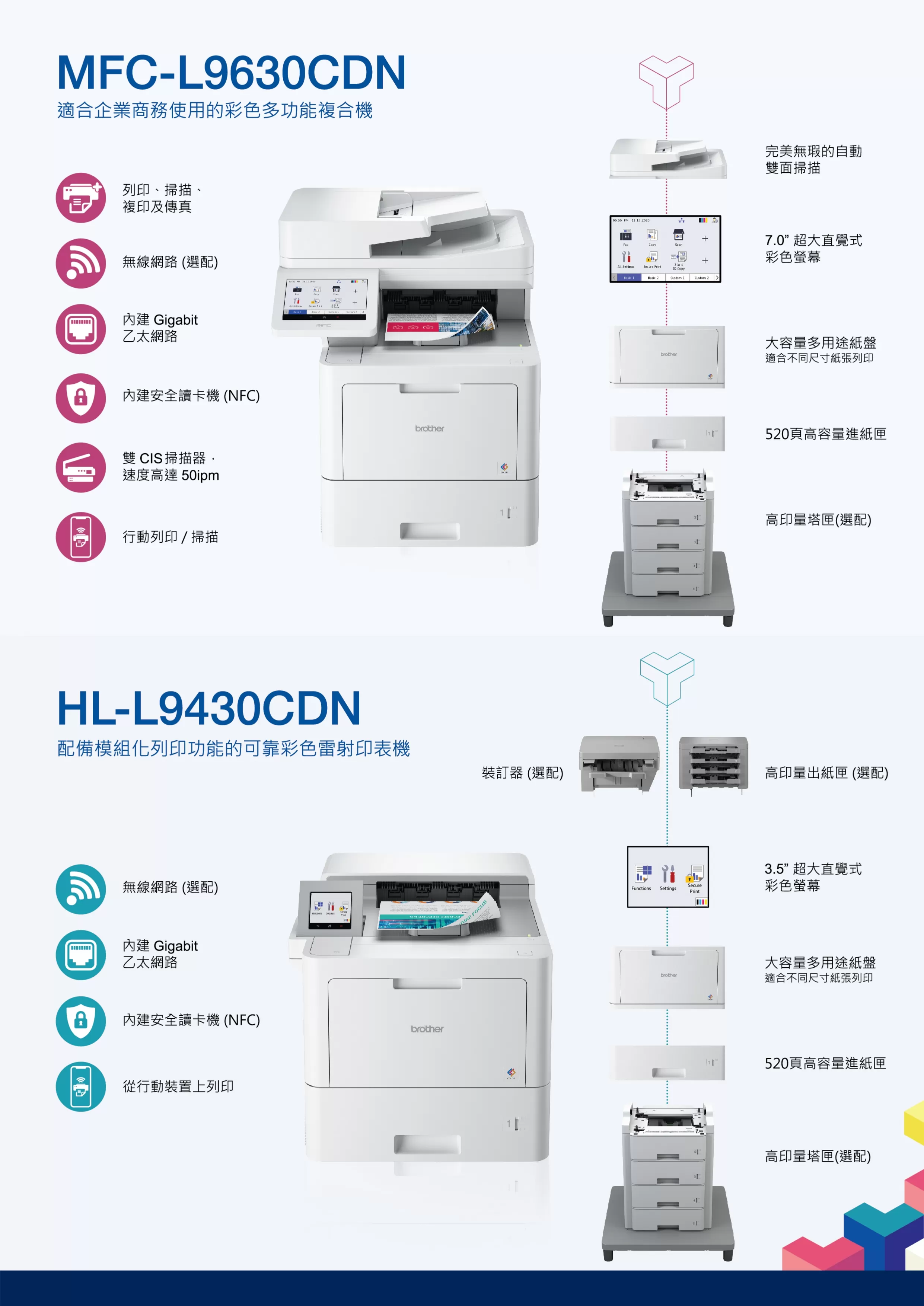 Brother 兄弟 HL-L9430CDN 企業級彩色雷射印表機