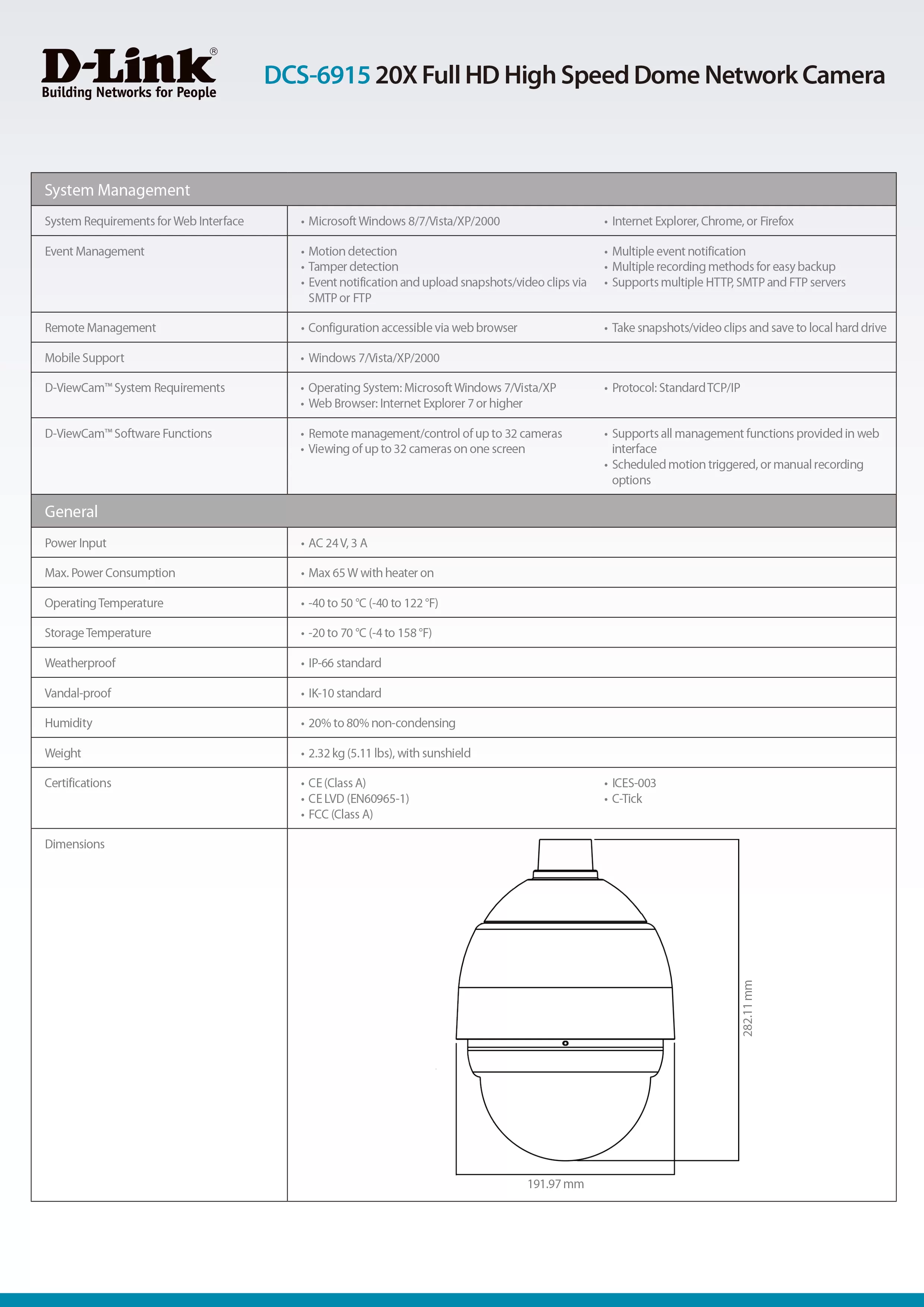 D-Link 友訊 DCS-6915 2百萬像素20倍光學變焦戶外快速球網路攝影機