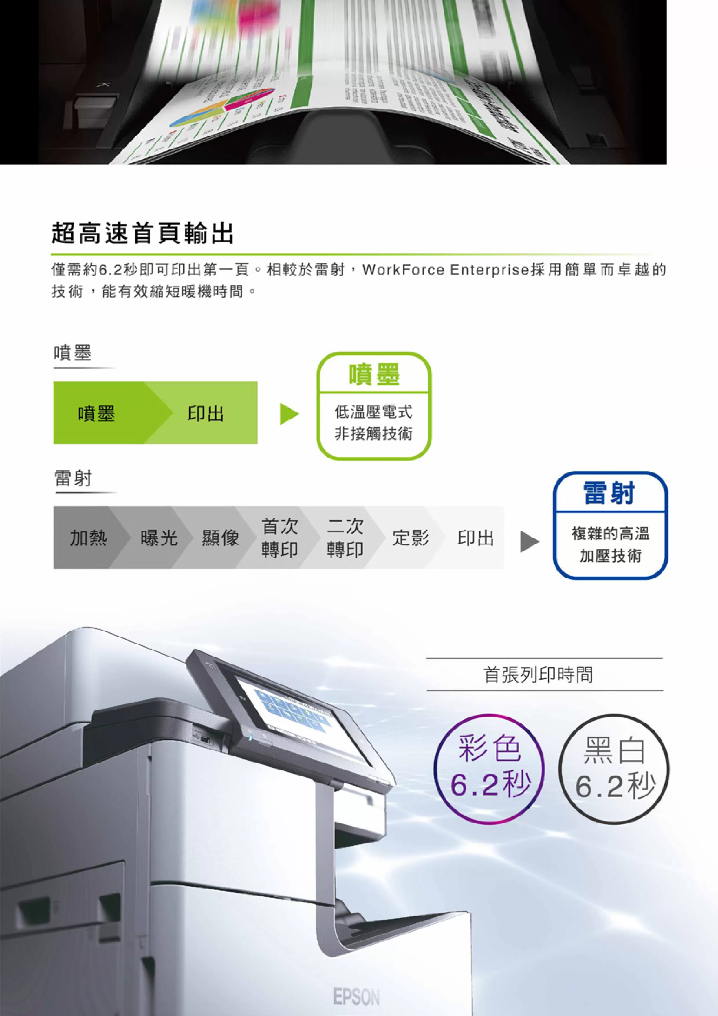 Epson 愛普生 WF-M20590 省彩印A3黑白極速微噴影印機