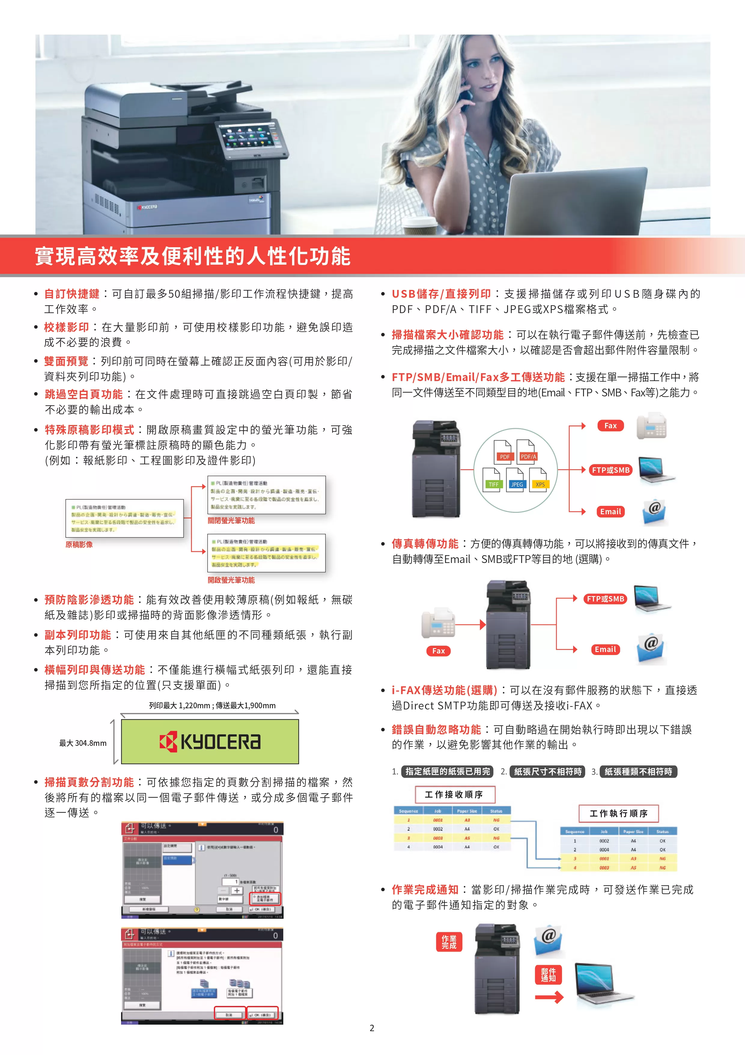 Kyocera 京瓷 TASKalfa 3253ci 彩色多功能複合機
