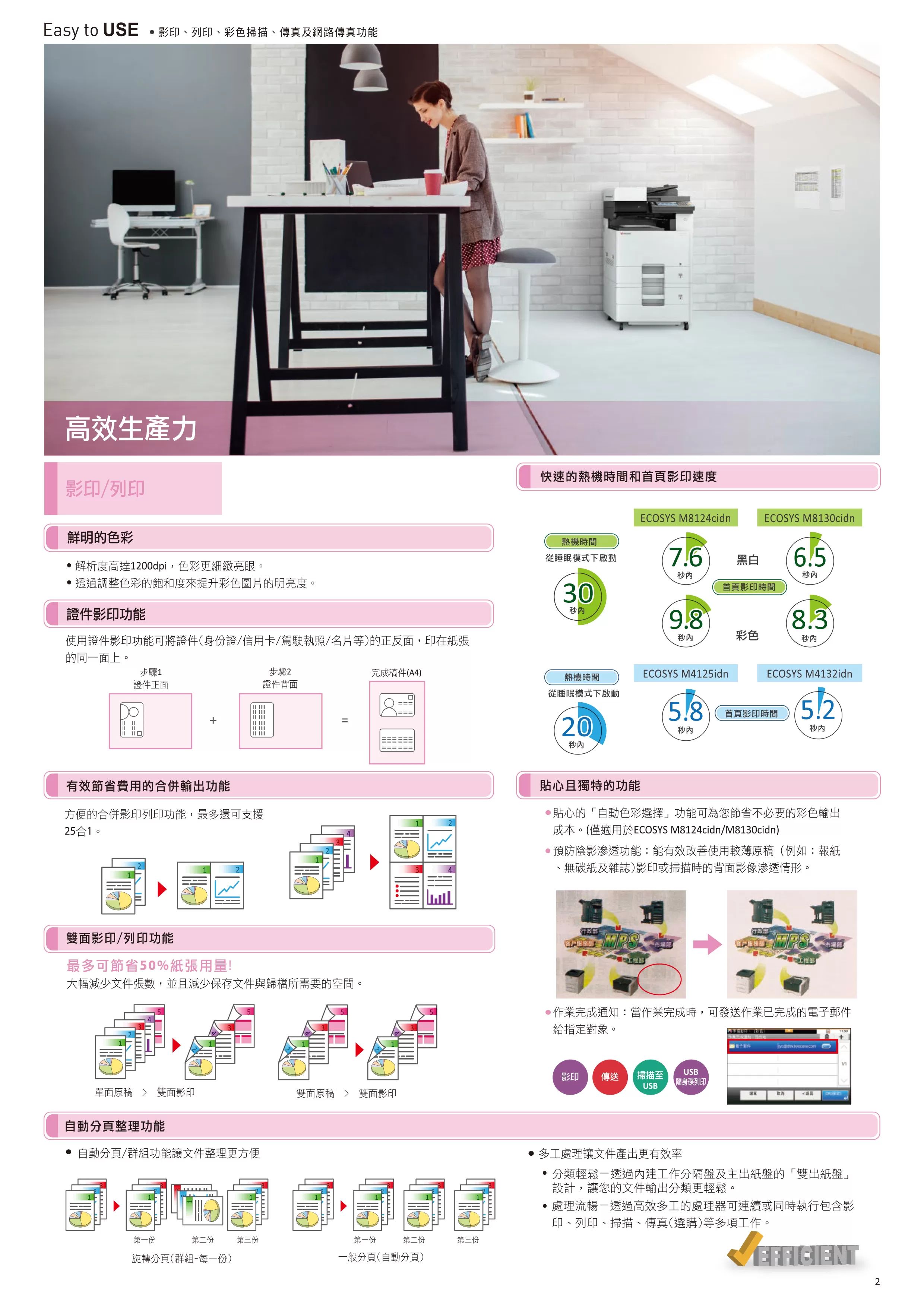 Kyocera 京瓷 ECOSYS M8130cidn 彩色多功能複合機