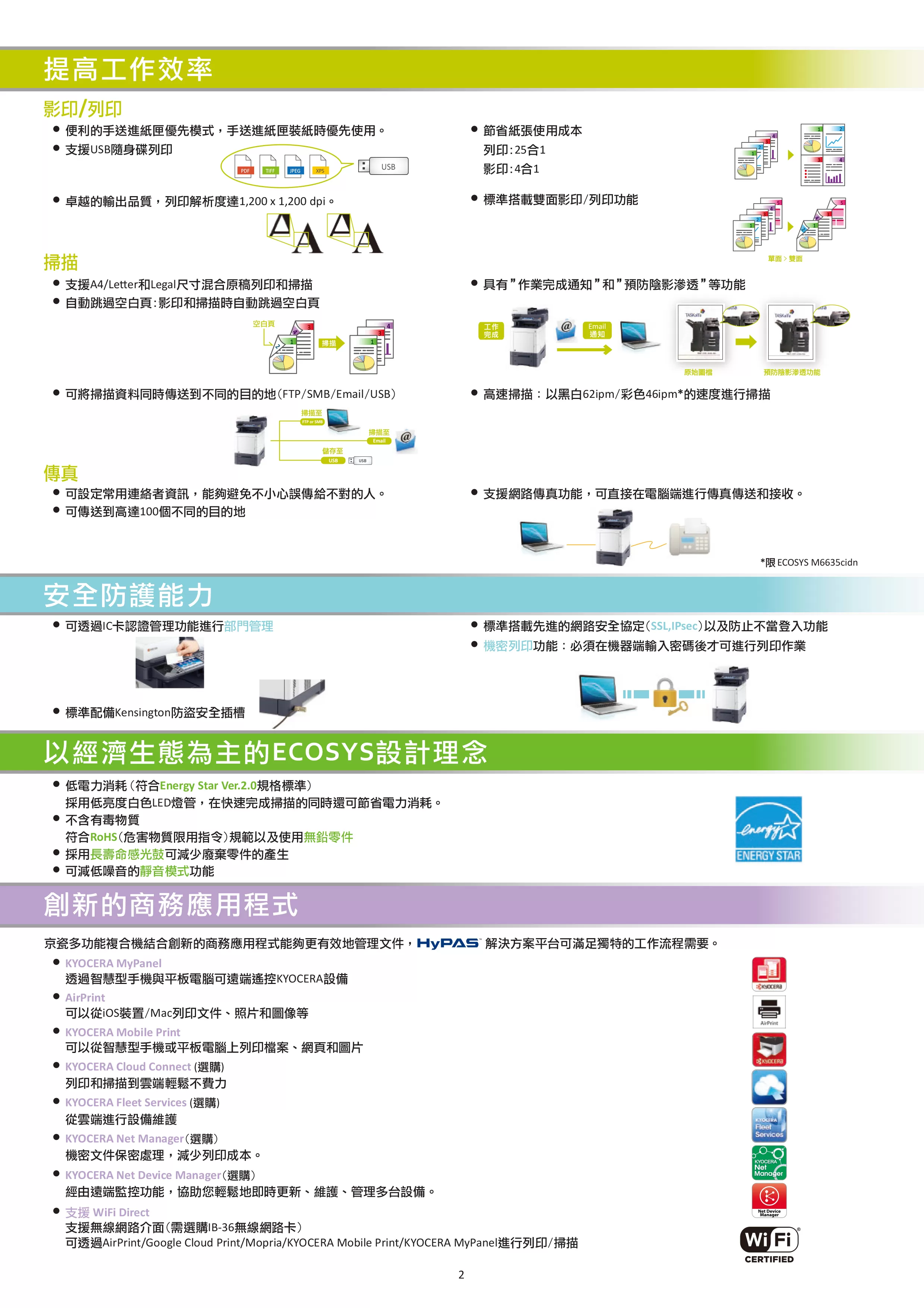 Kyocera 京瓷 ECOSYS M6635cidn 彩色多功能複合機