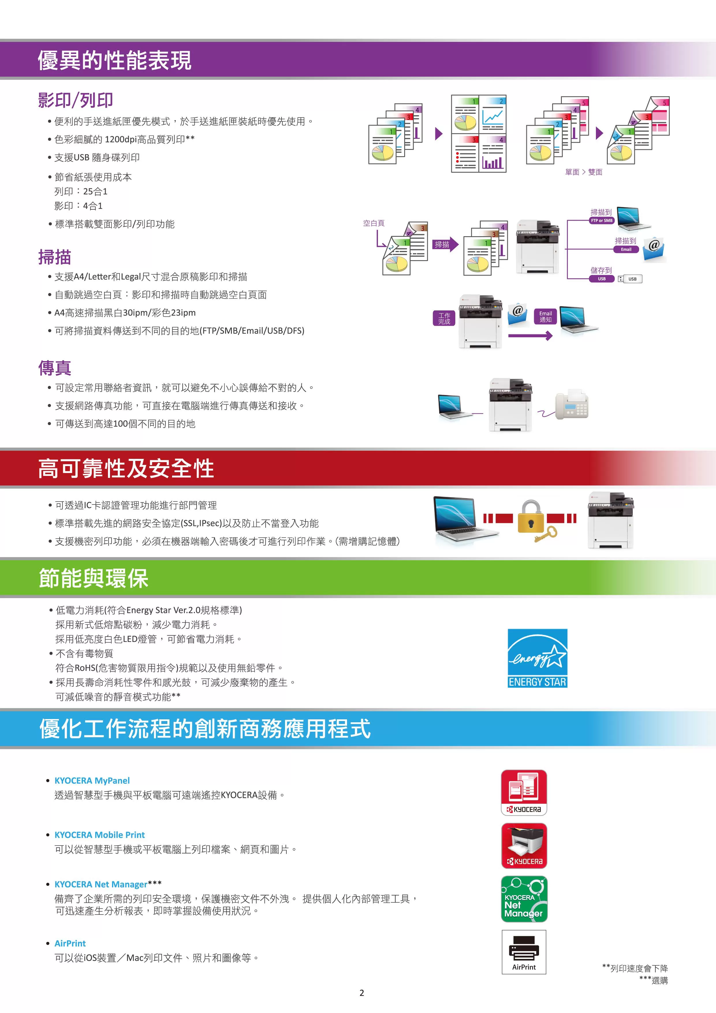 Kyocera 京瓷 ECOSYS M5525cdn 彩色多功能複合機