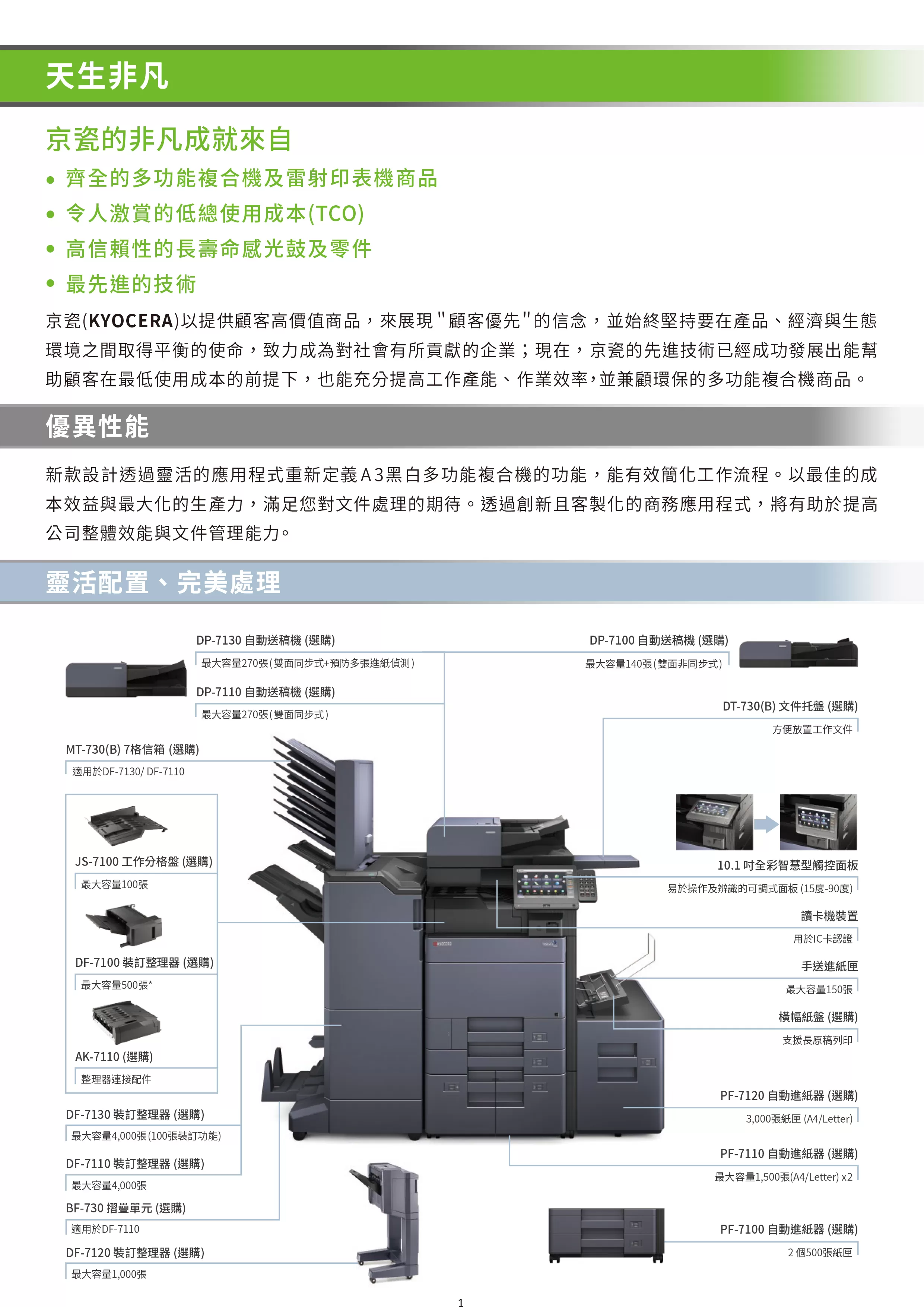 Kyocera 京瓷 TASKalfa 6003i 黑白多功能複合機