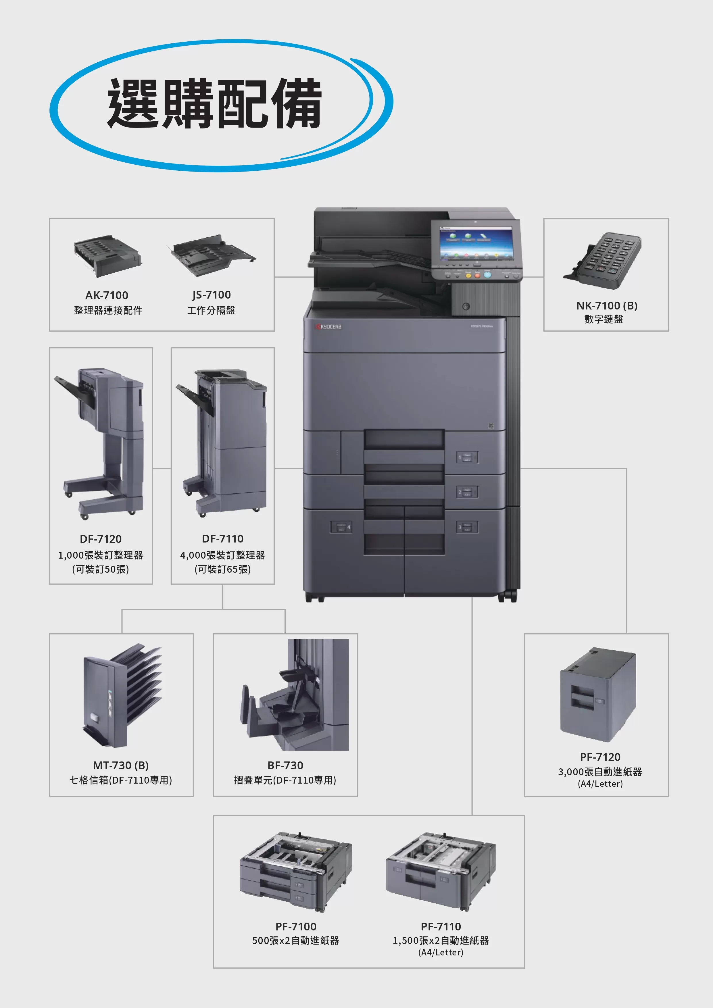 Kyocera 京瓷 ECOSYS P4060dn 黑白雷射印表機