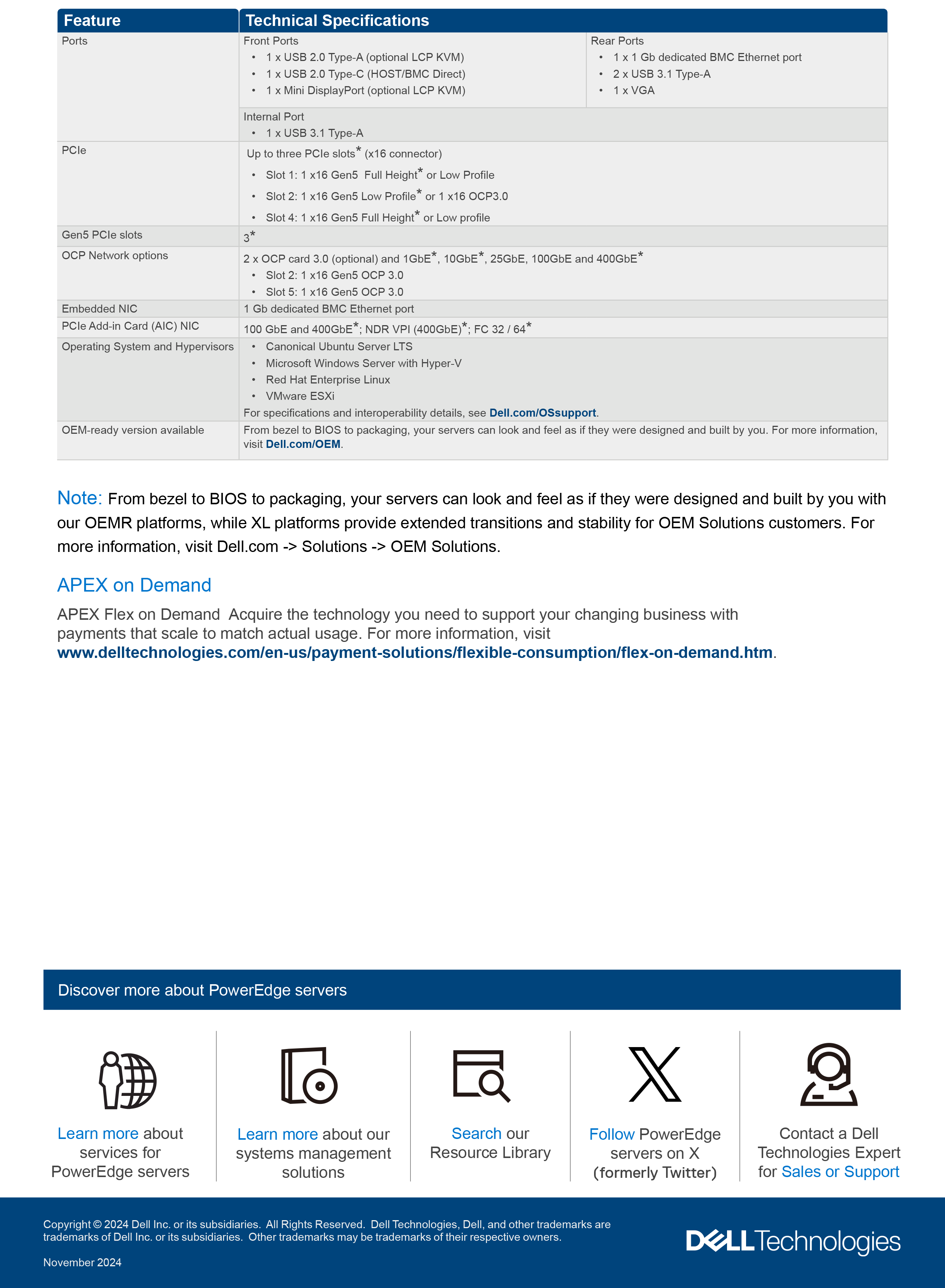 DELL 戴爾 PowerEdge R6725 機架式伺服器