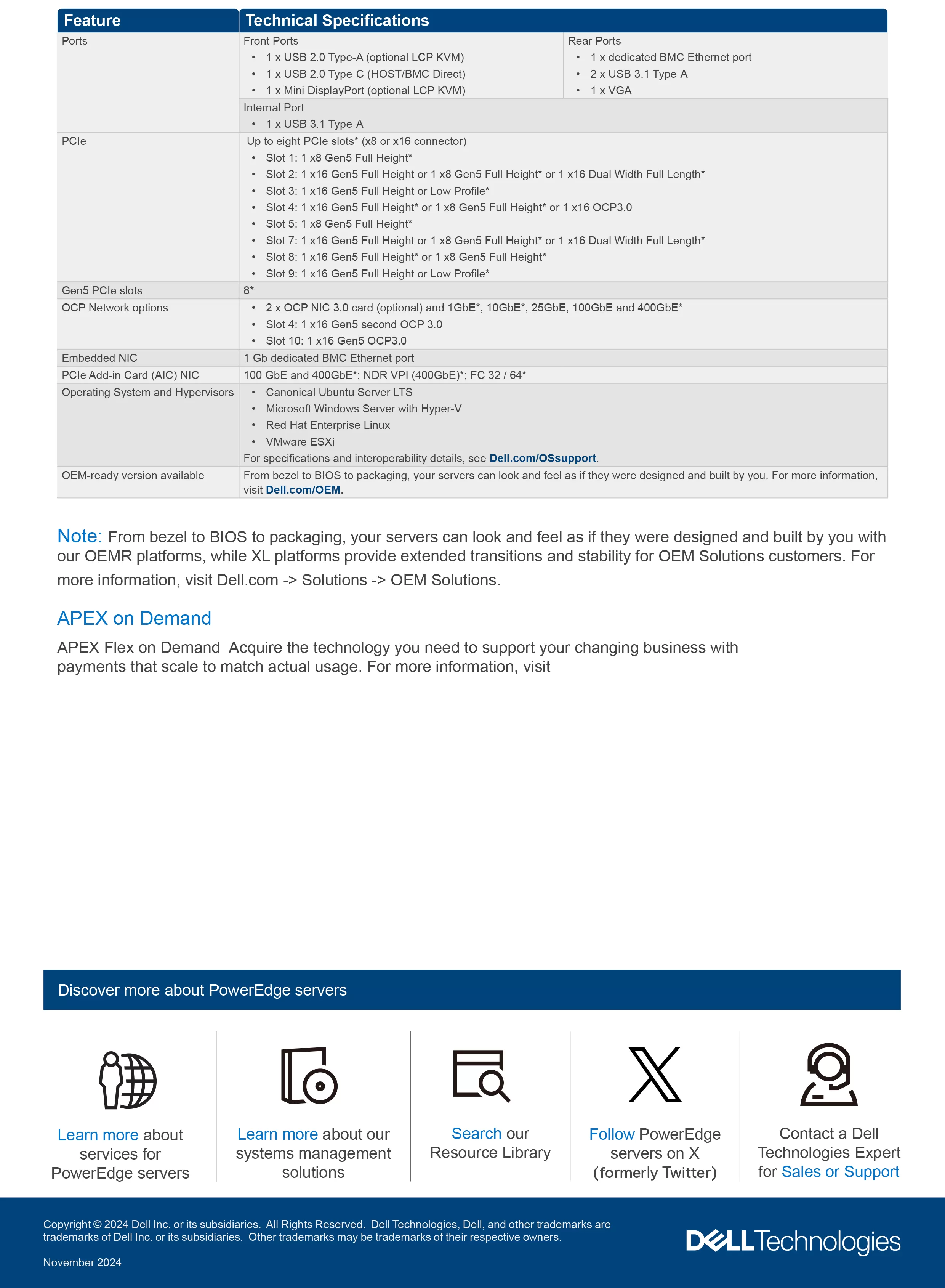 DELL 戴爾 PowerEdge R7725 機架式伺服器