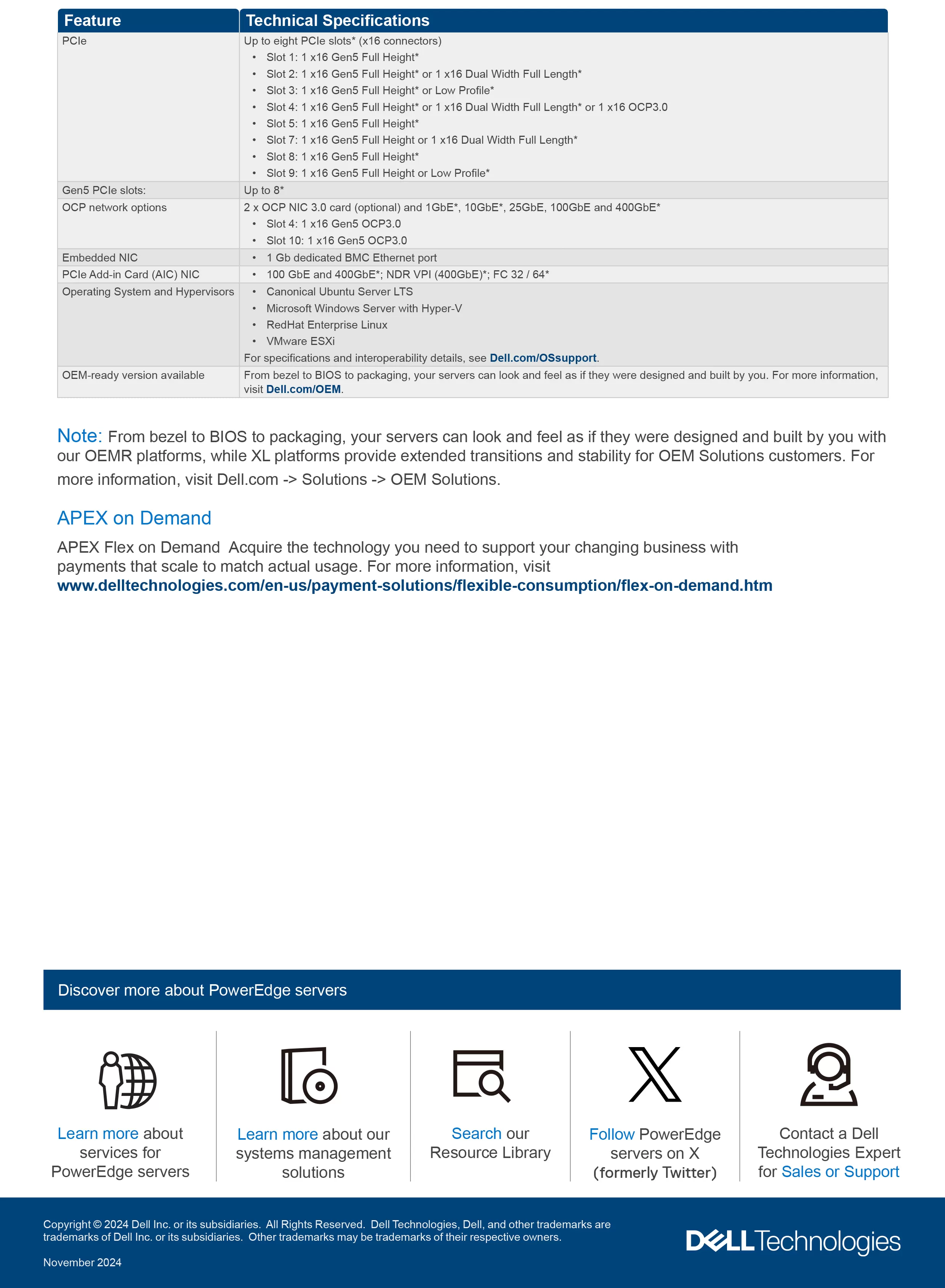 DELL 戴爾 PowerEdge R7715 機架式伺服器