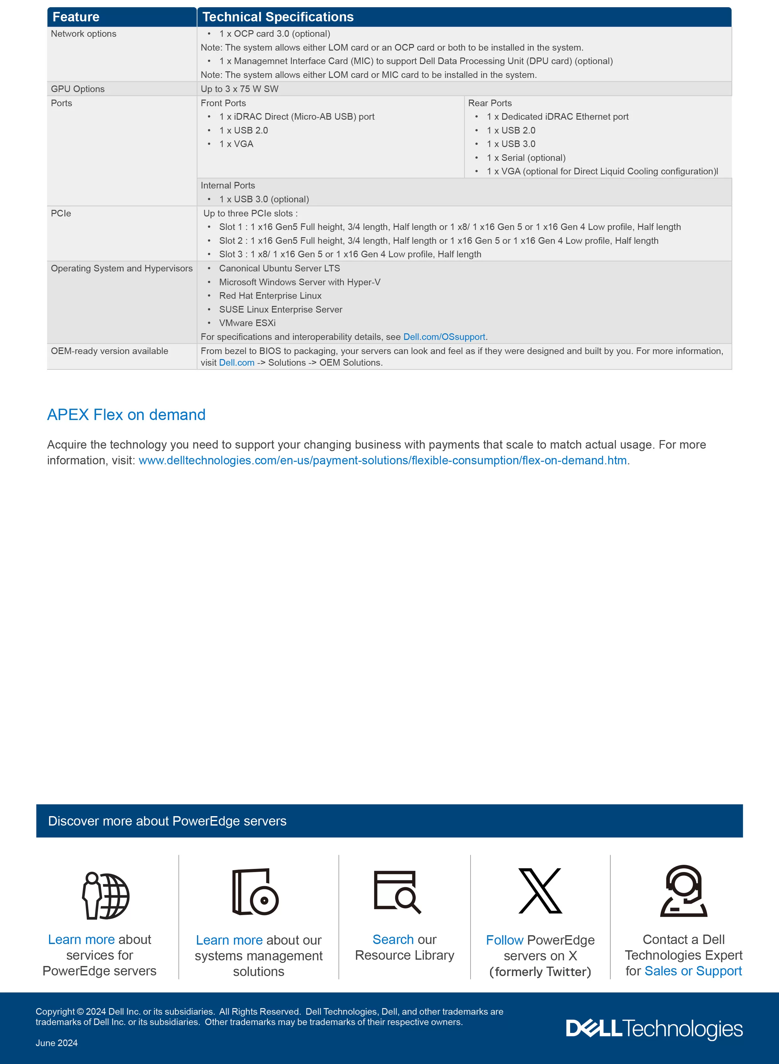 DELL 戴爾 PowerEdge R660 機架式伺服器