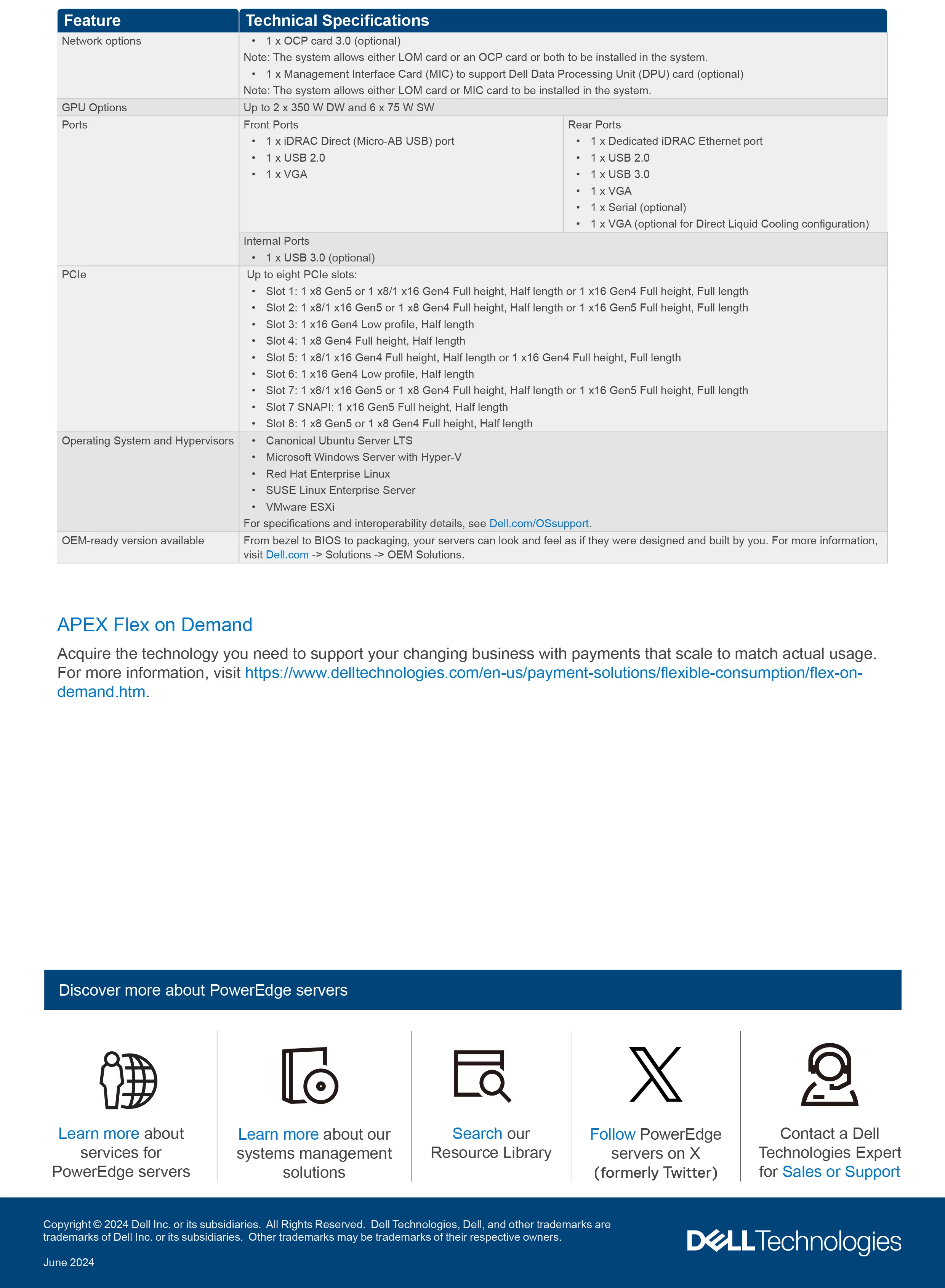 DELL 戴爾 PowerEdge R760 機架式伺服器