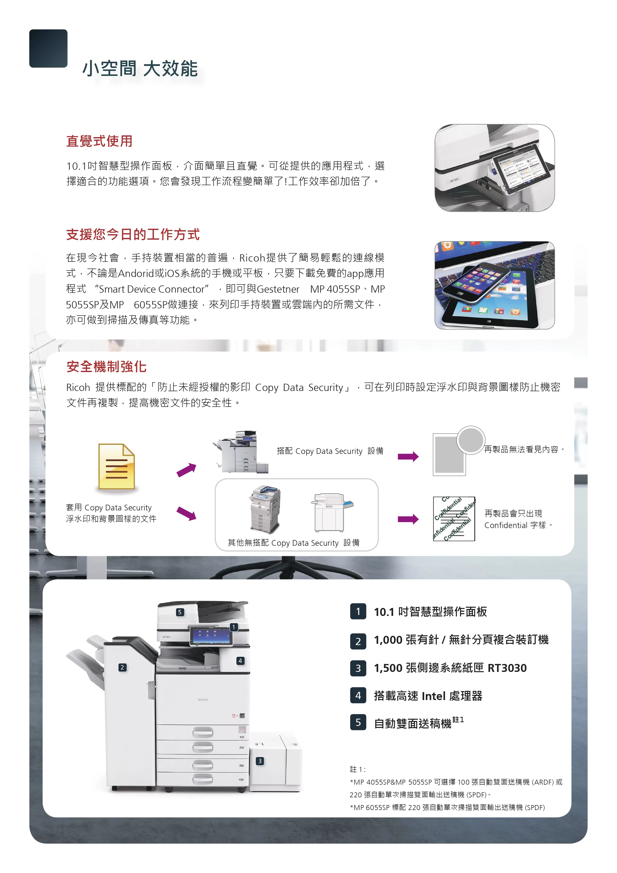 RICOH 理光 MP 4055SP 黑白多功能事務機