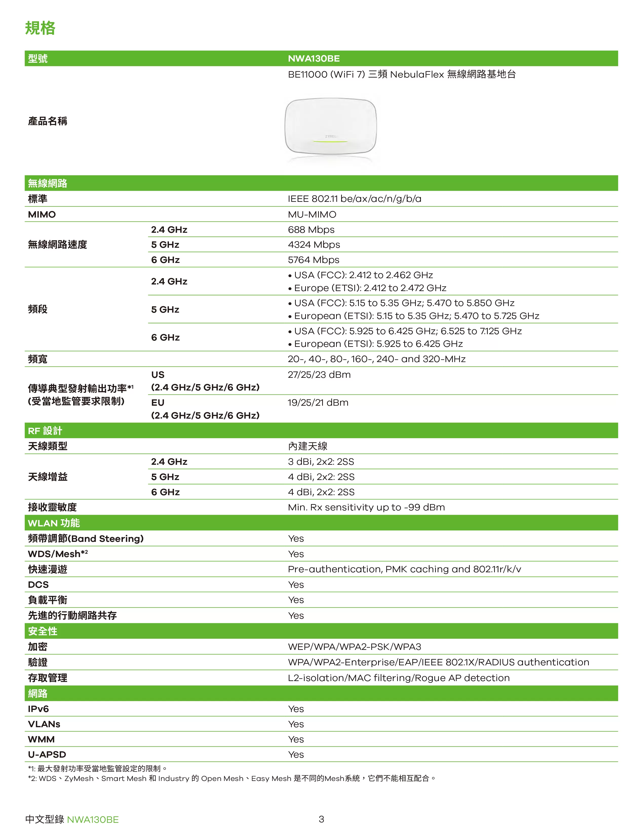 Zyxel 兆勤 BE11000 WiFi 7 三頻 NebulaFlex 無線網路基地台