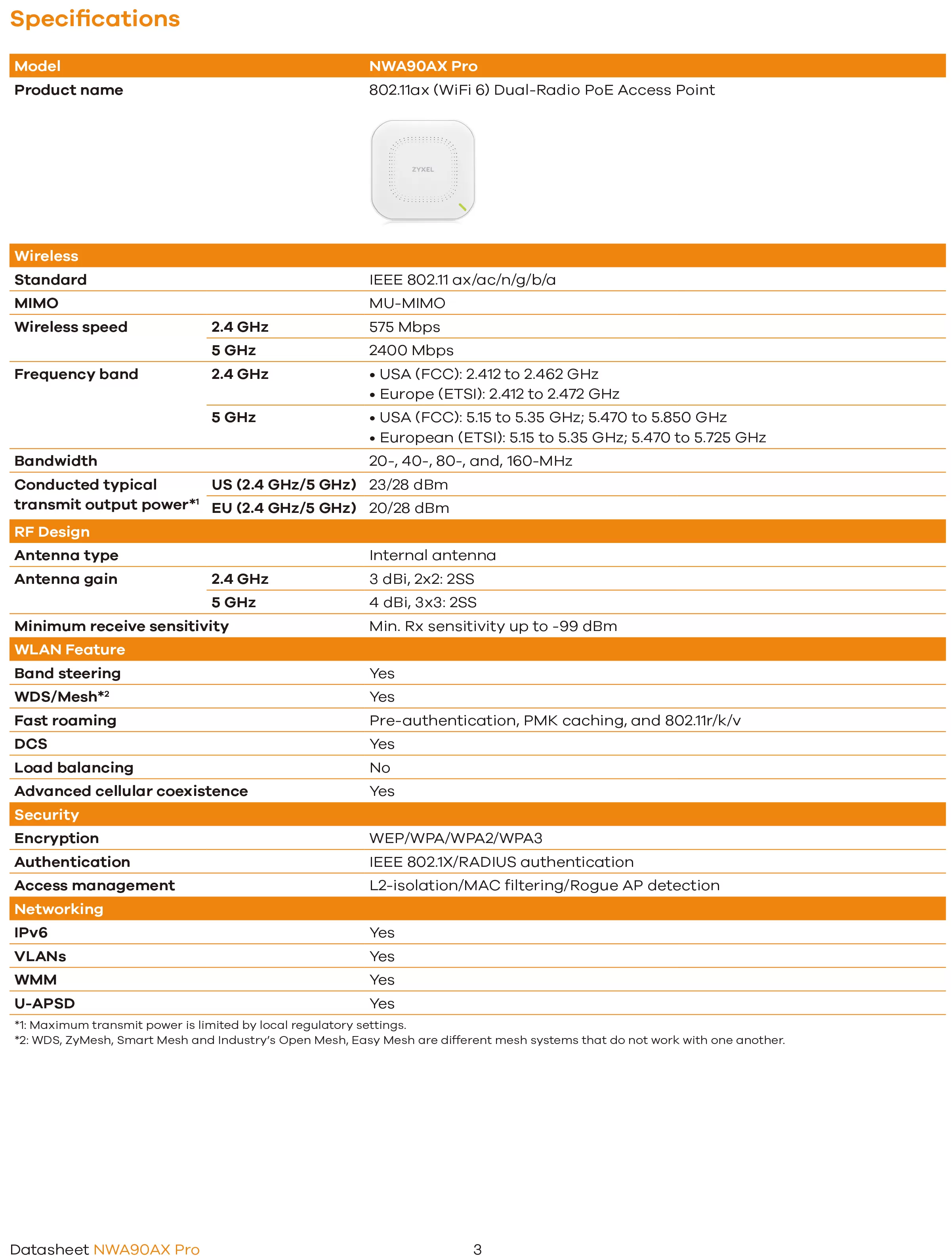 Zyxel 兆勤 AX3000 WiFi 6 雙頻 NebulaFlex 無線網路基地台