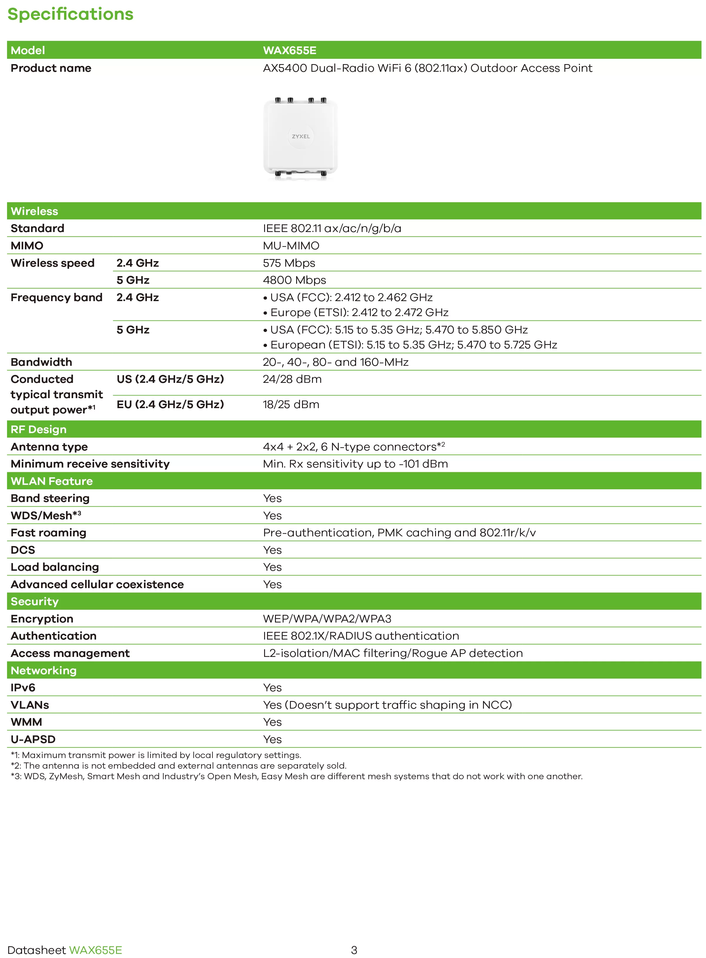 Zyxel 兆勤 AX5400 WiFi 6 雙頻 NebulaFlex Pro 戶外型無線網路基地台