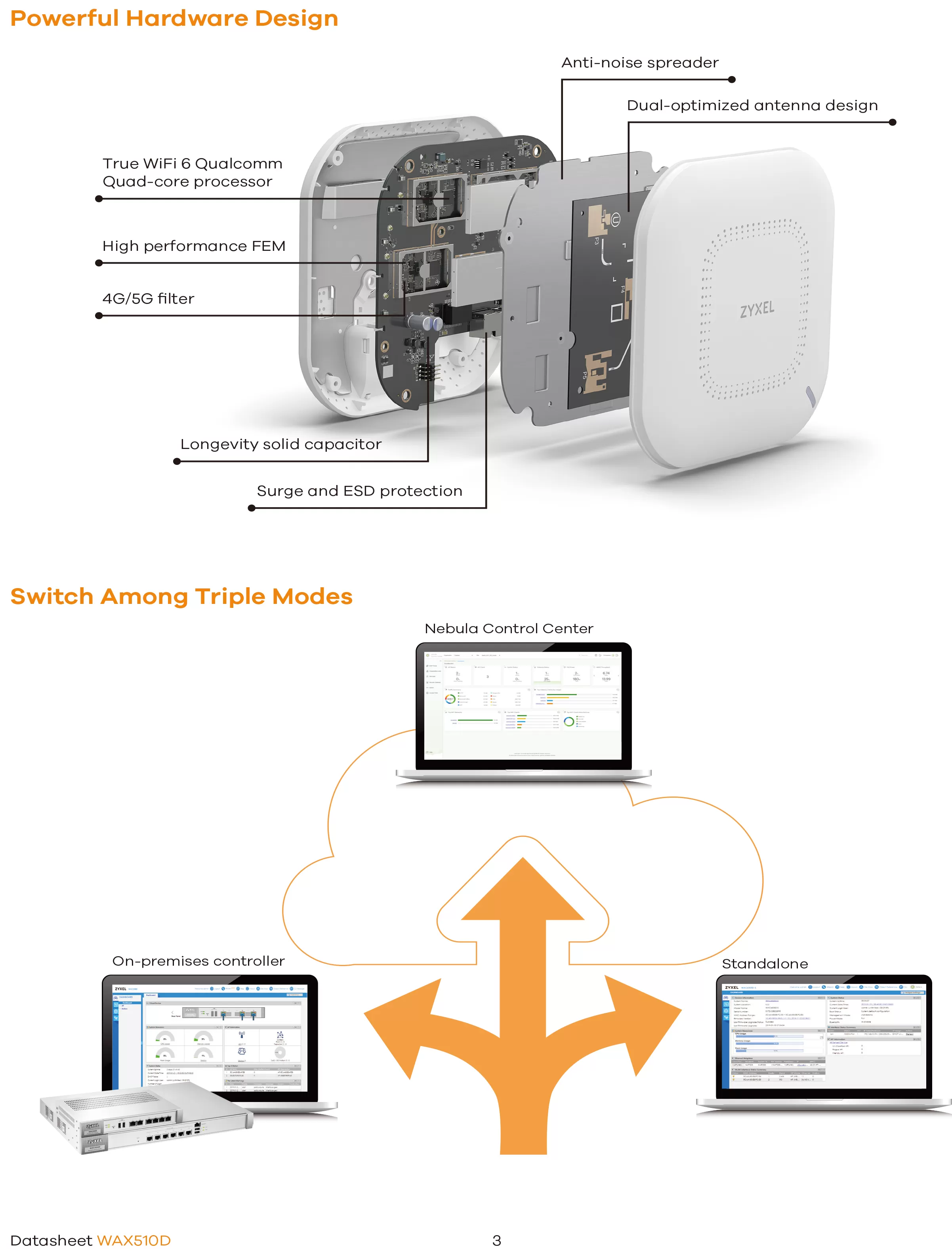 Zyxel 兆勤 AX1800 WiFi 6 雙頻 NebulaFlex Pro 無線網路基地台