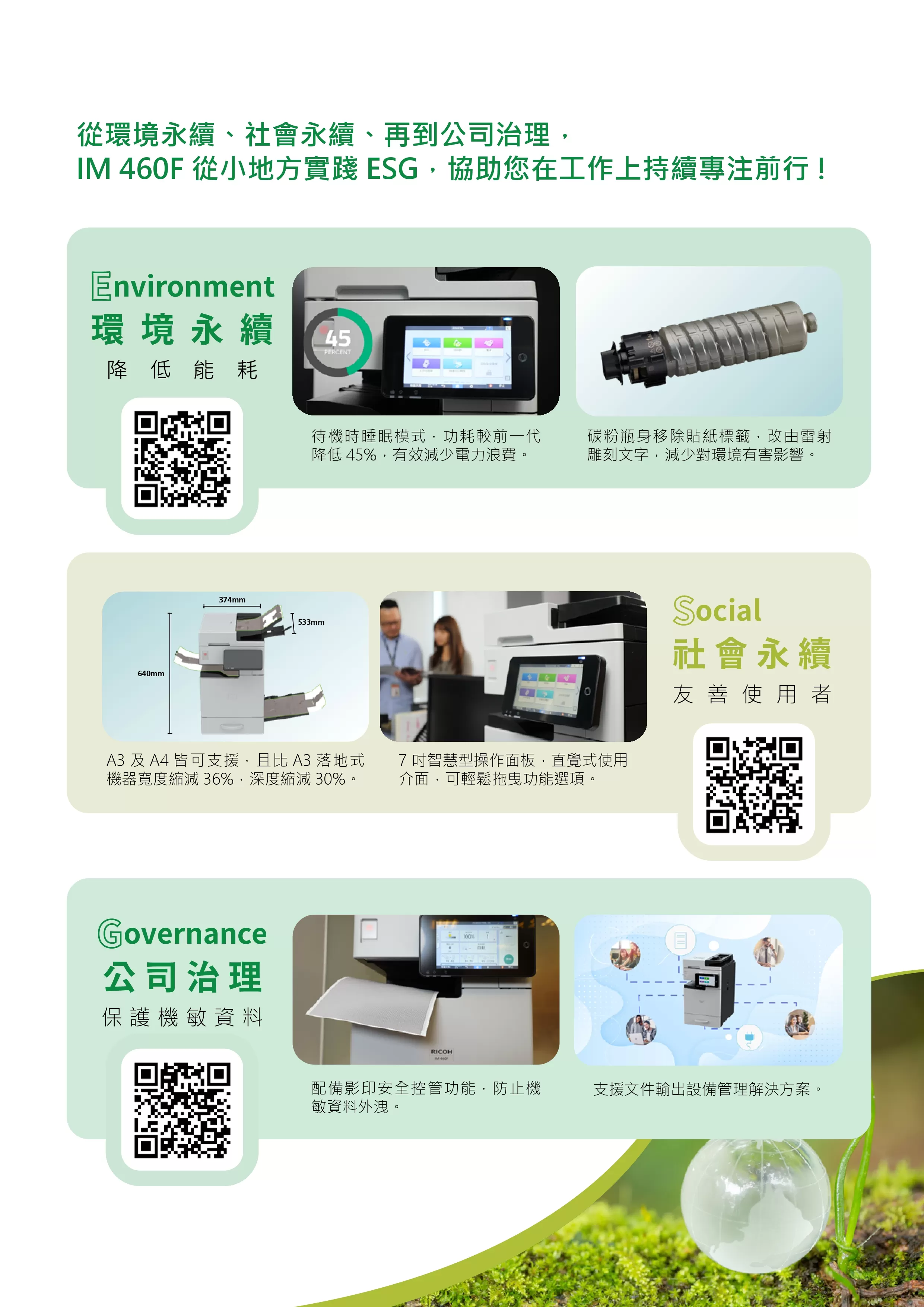 RICOH 理光 IM 460F 黑白多功能事務機