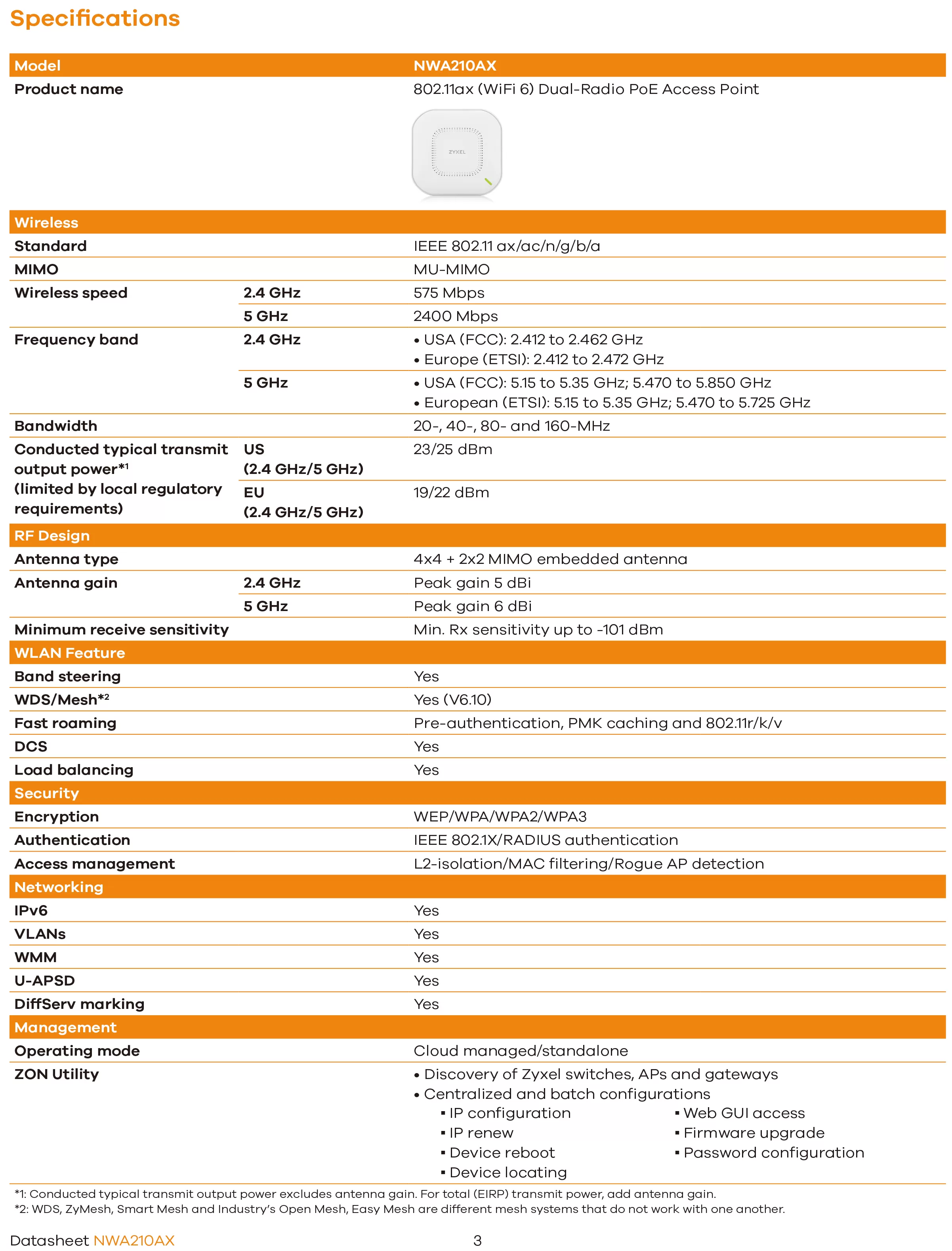 Zyxel 兆勤 AX3000 WiFi 6 雙頻 NebulaFlex 無線網路基地台