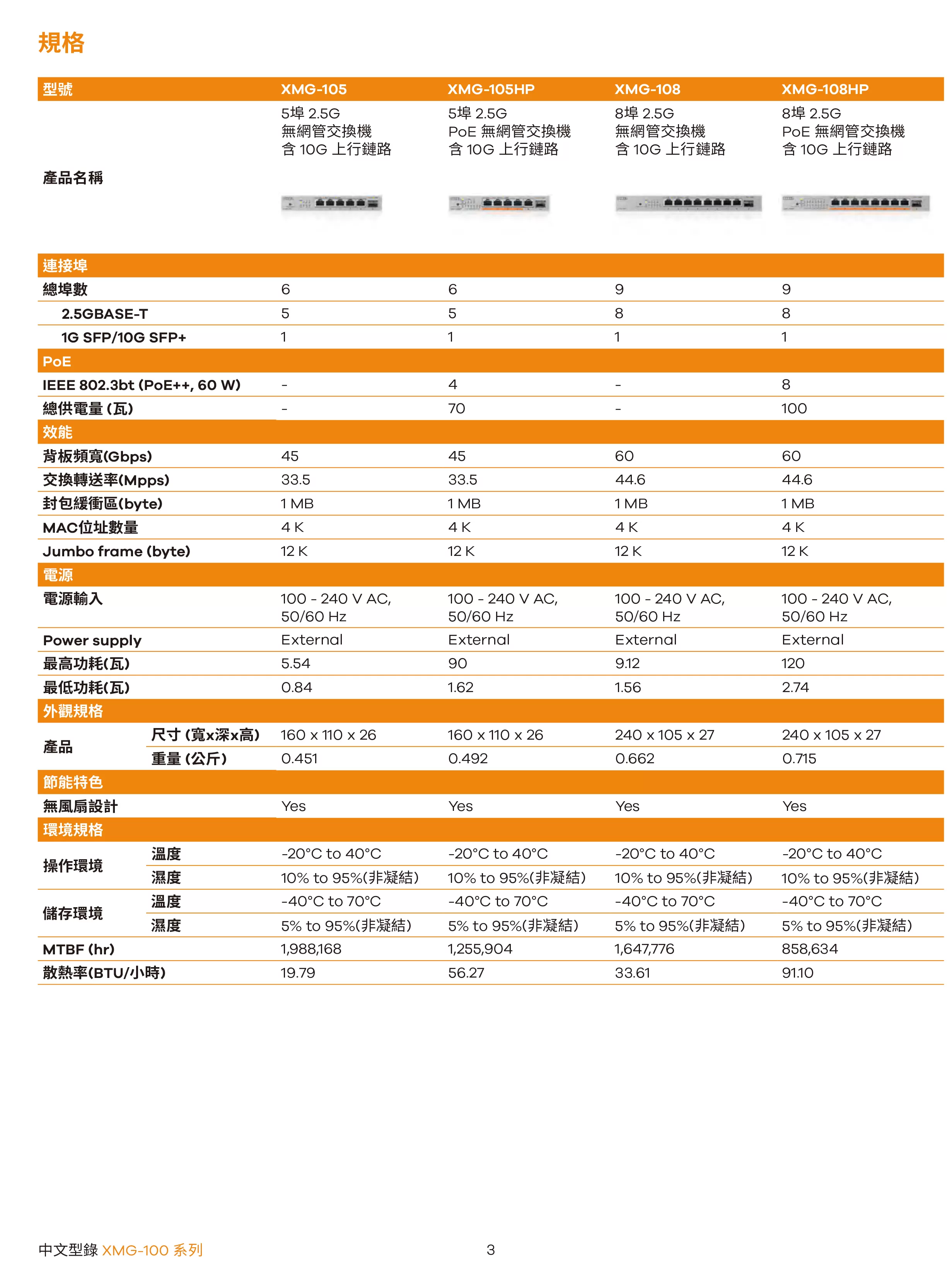 Zyxel 兆勤 XMG-105 具有 10G 上行鏈路的 5/8 連接埠 2.5G 無網管交換機