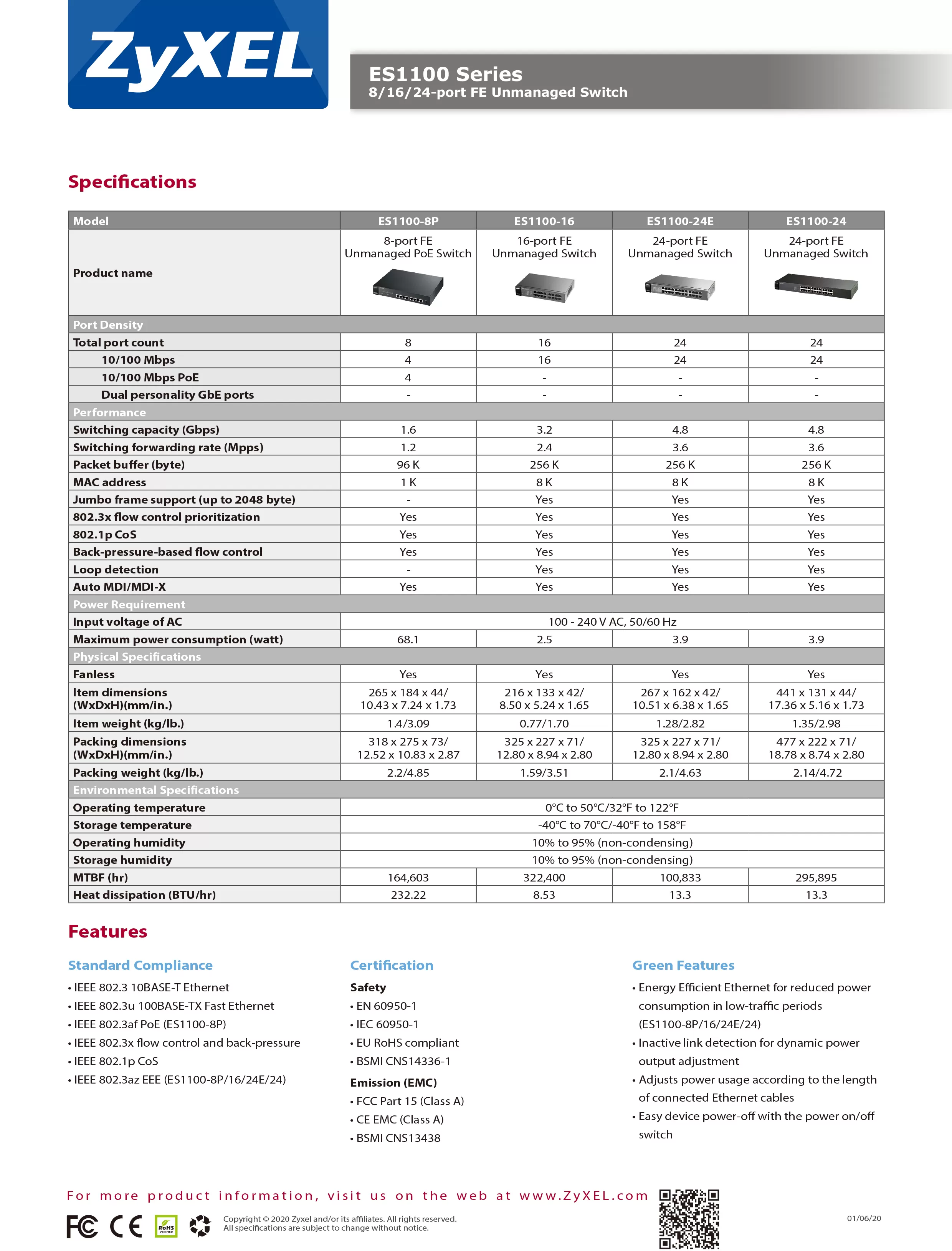 Zyxel 兆勤 ES1100-16 16埠無網管乙太網路交換器,實際價格以報價為主,ES1100-16,Zyxel兆勤ES1100-1616埠無網管乙太網路交換器,原廠保固,大量採購歡迎洽詢