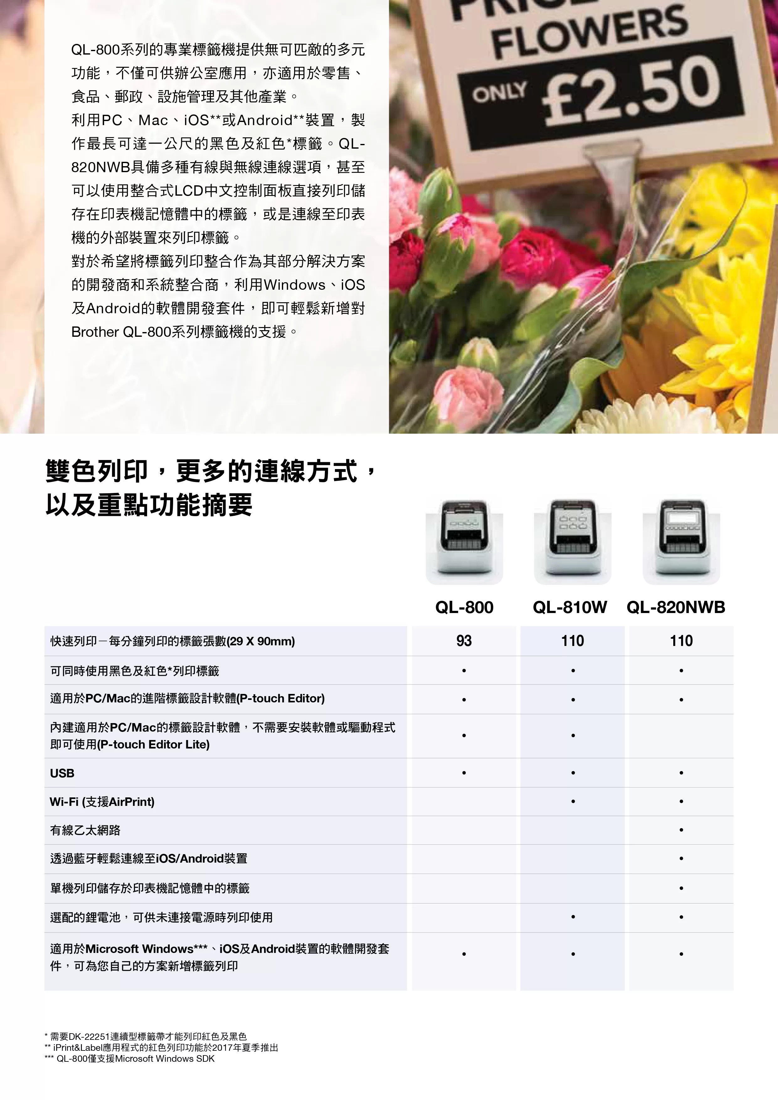 Brother 兄弟 QL-800 超高速商品標示食品成分列印機