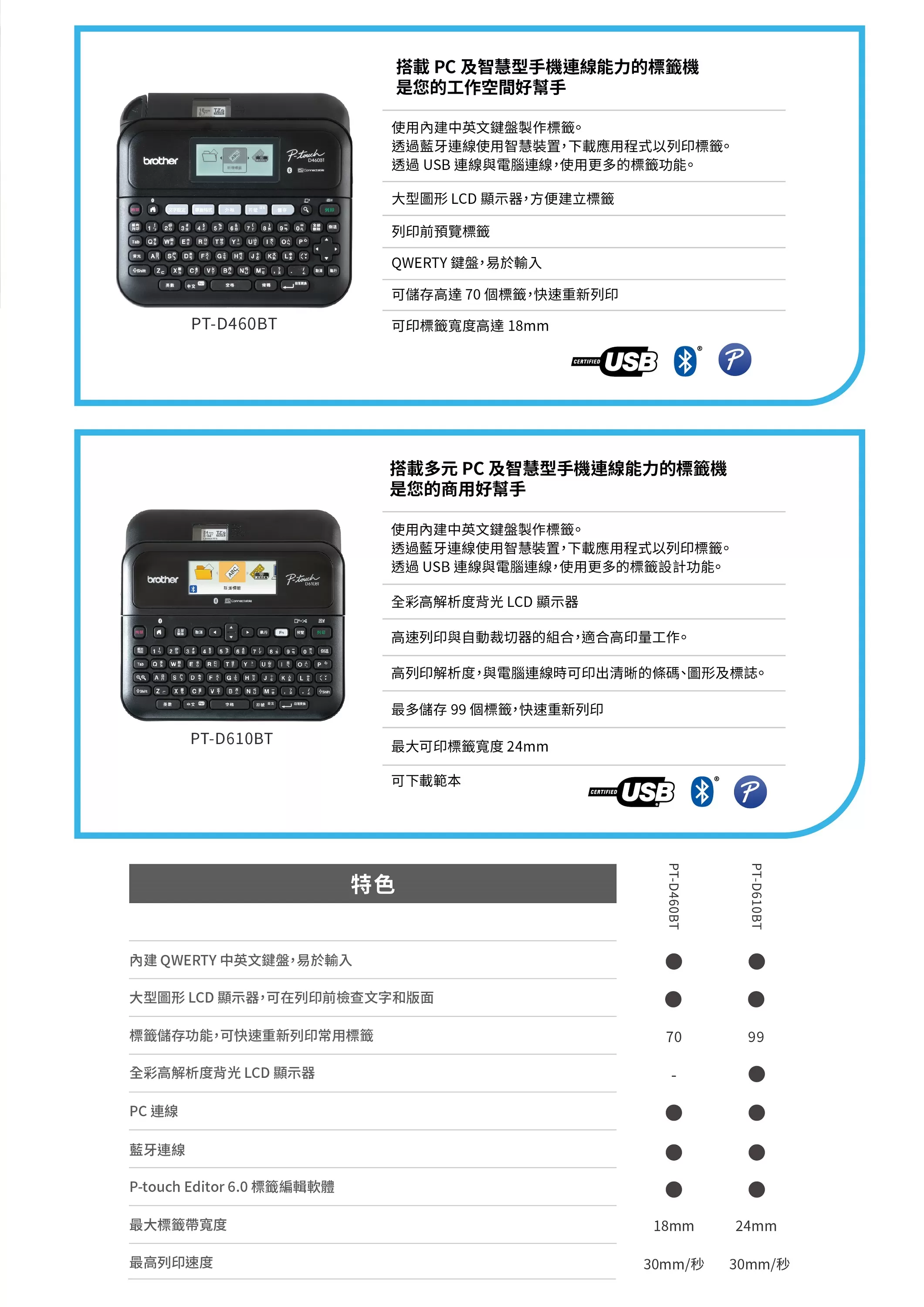 Brother 兄弟 PT-D460BT 專業桌上型標籤機 (可單機/ 電腦/手機連線使用)