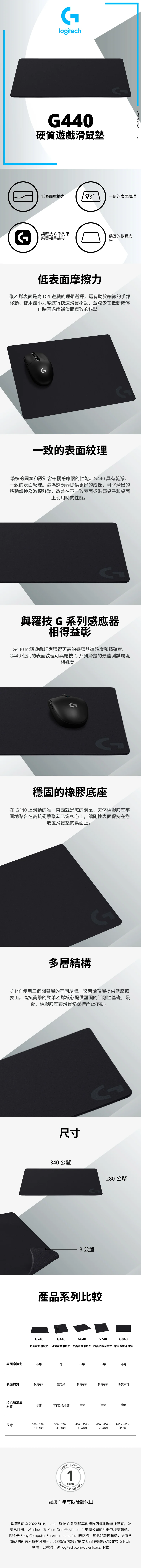 Logitech 羅技G G440 硬質遊戲滑鼠墊