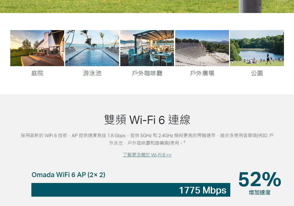 TP-Link EAP625-Outdoor HD AX1800 室內/戶外型 Wi-Fi 6 基地台