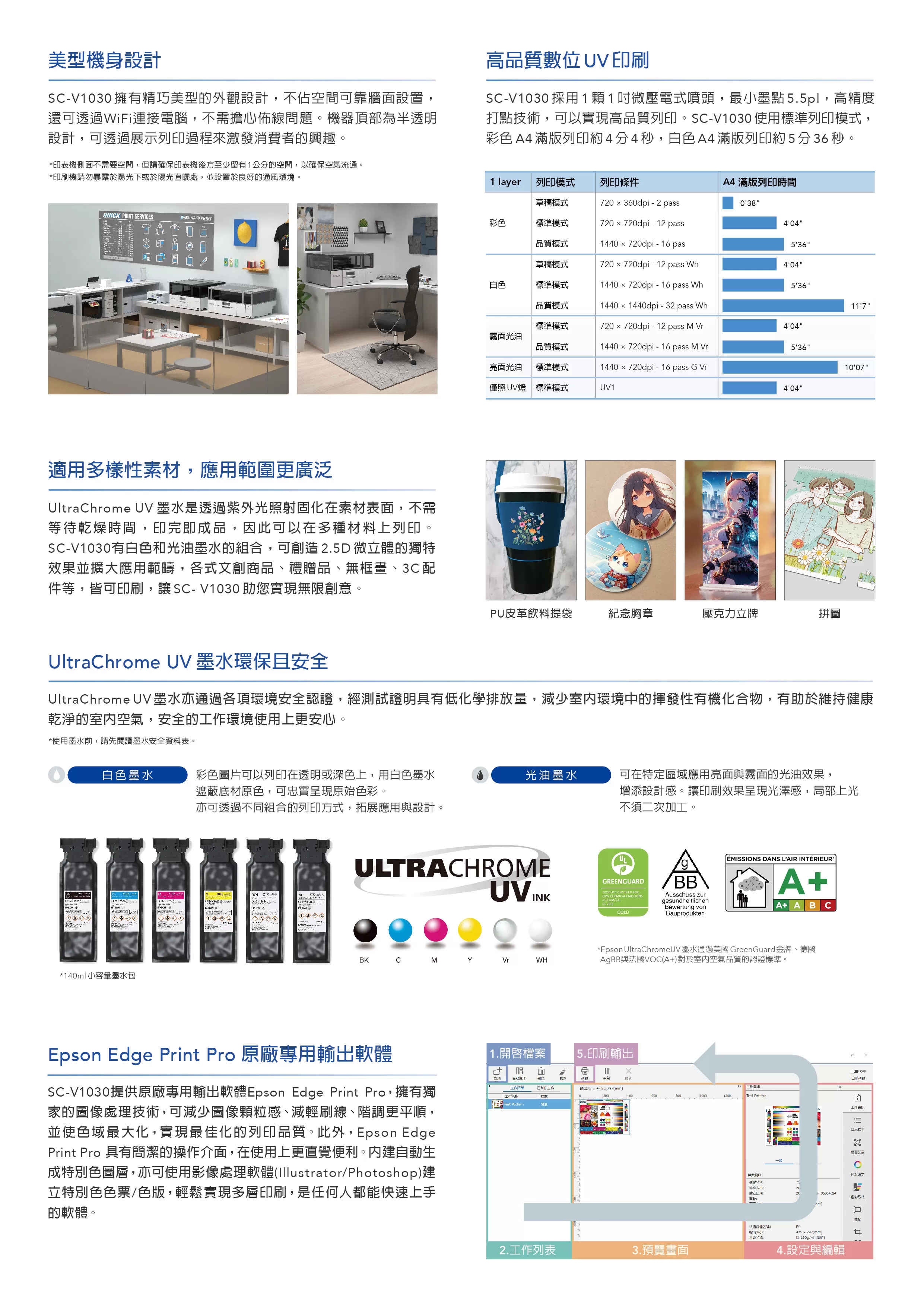 Epson 愛普生 SureColor SC-V1030 桌上型平台式UV印刷機