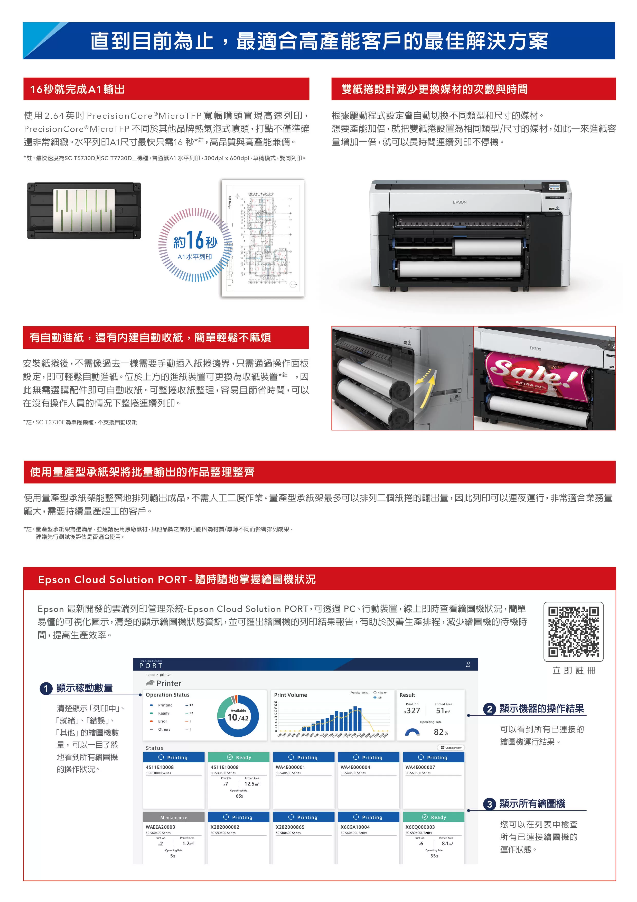 Epson 愛普生 T3730E 24吋/A1 6色高速高產能高品質影像繪圖機