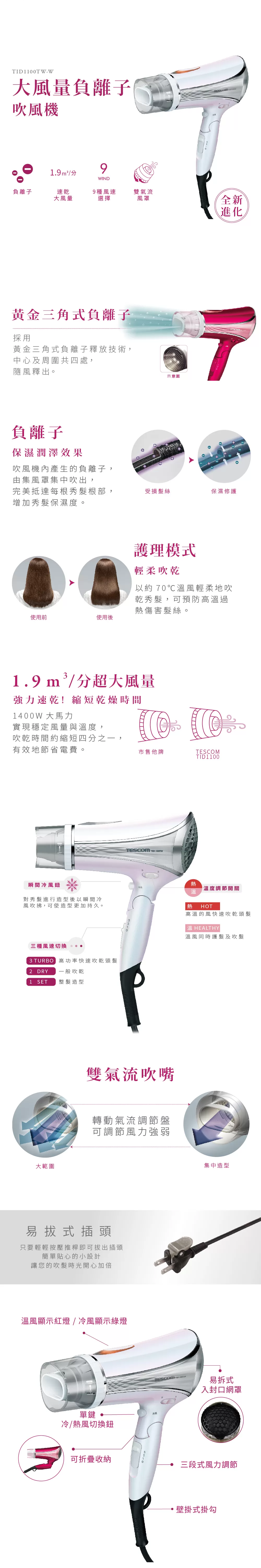 TESCOM 高效速乾負離子吹風機 TID1100TW 白鑽